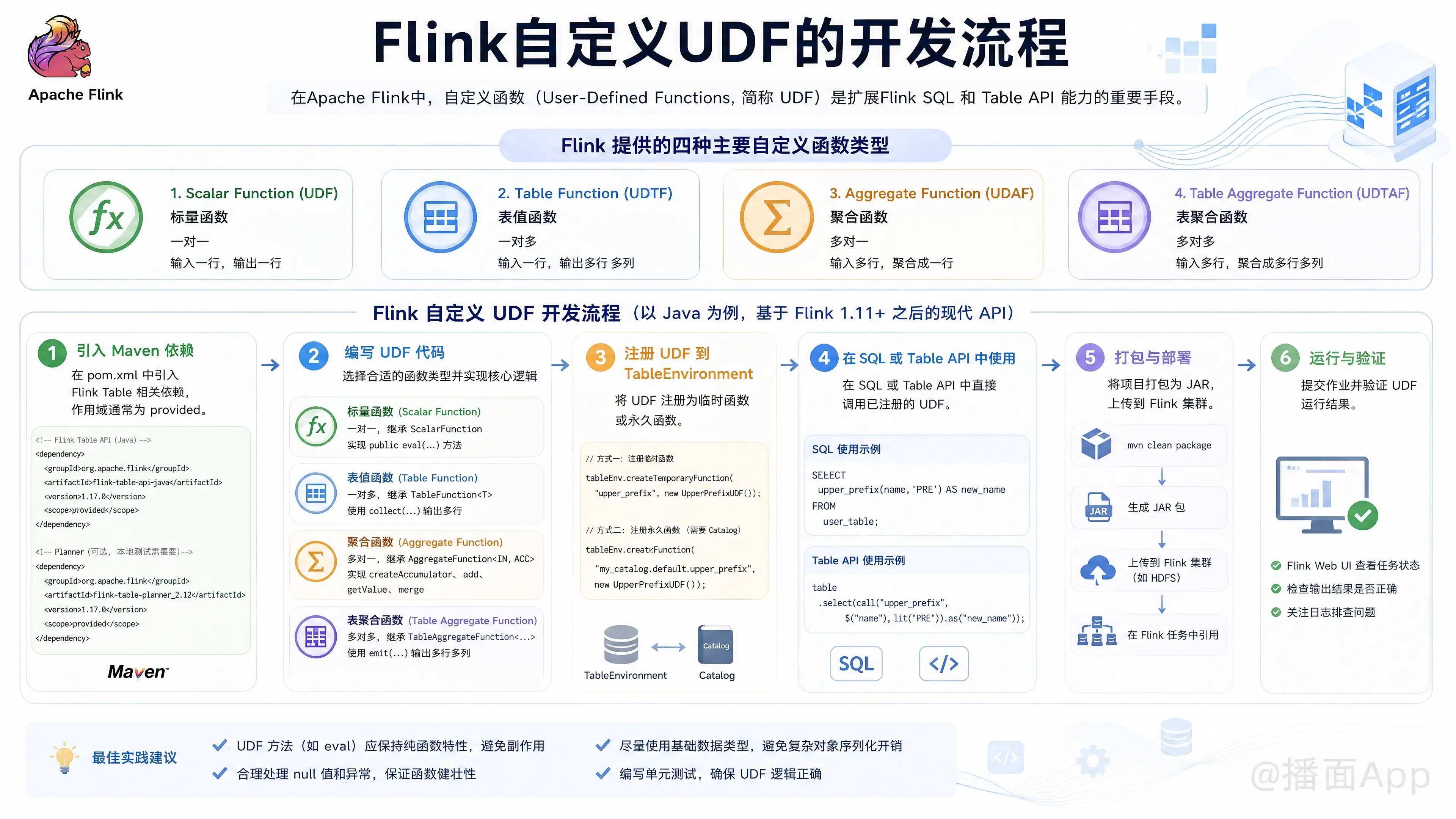 知识点图片