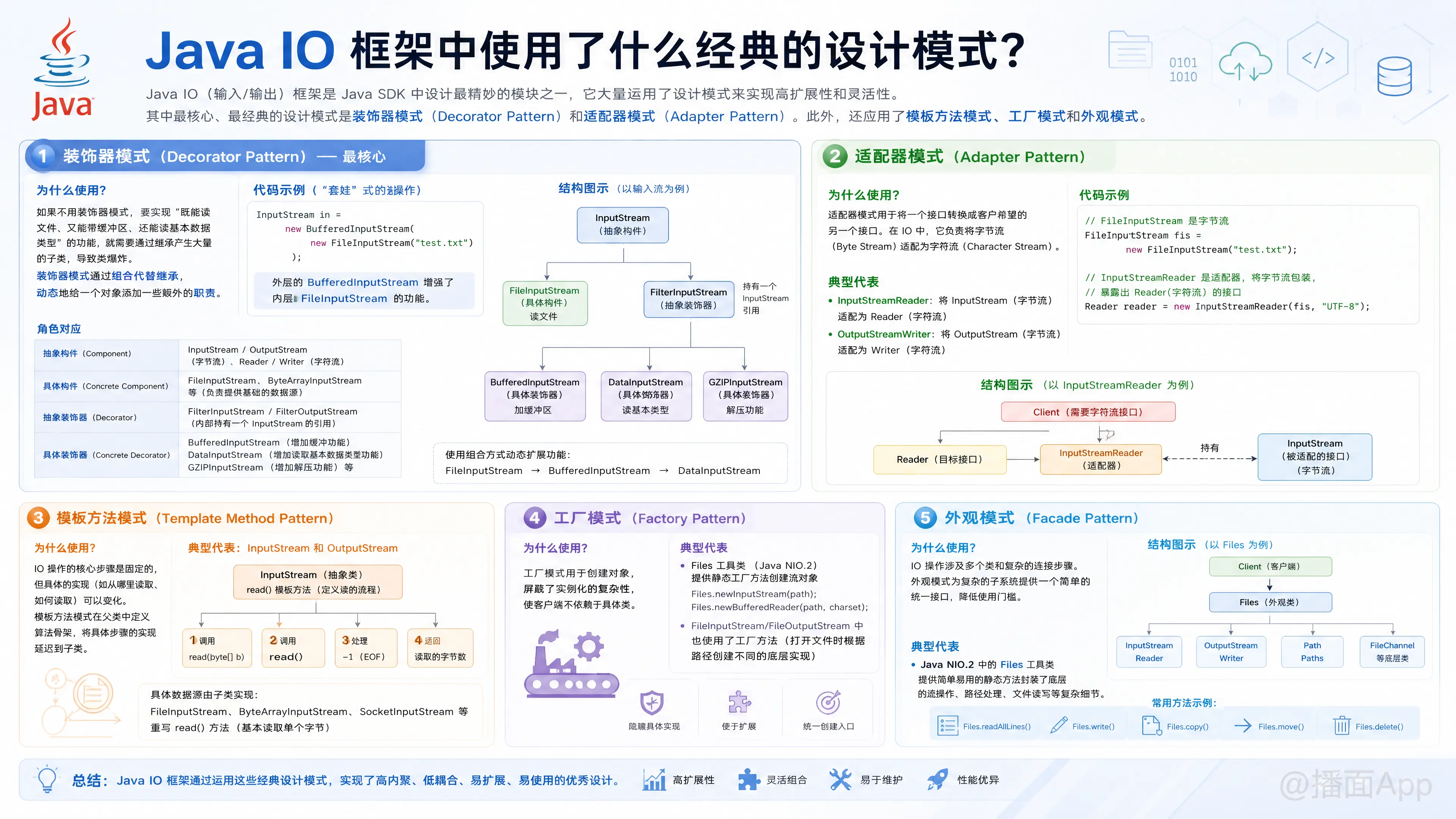 知识点图片