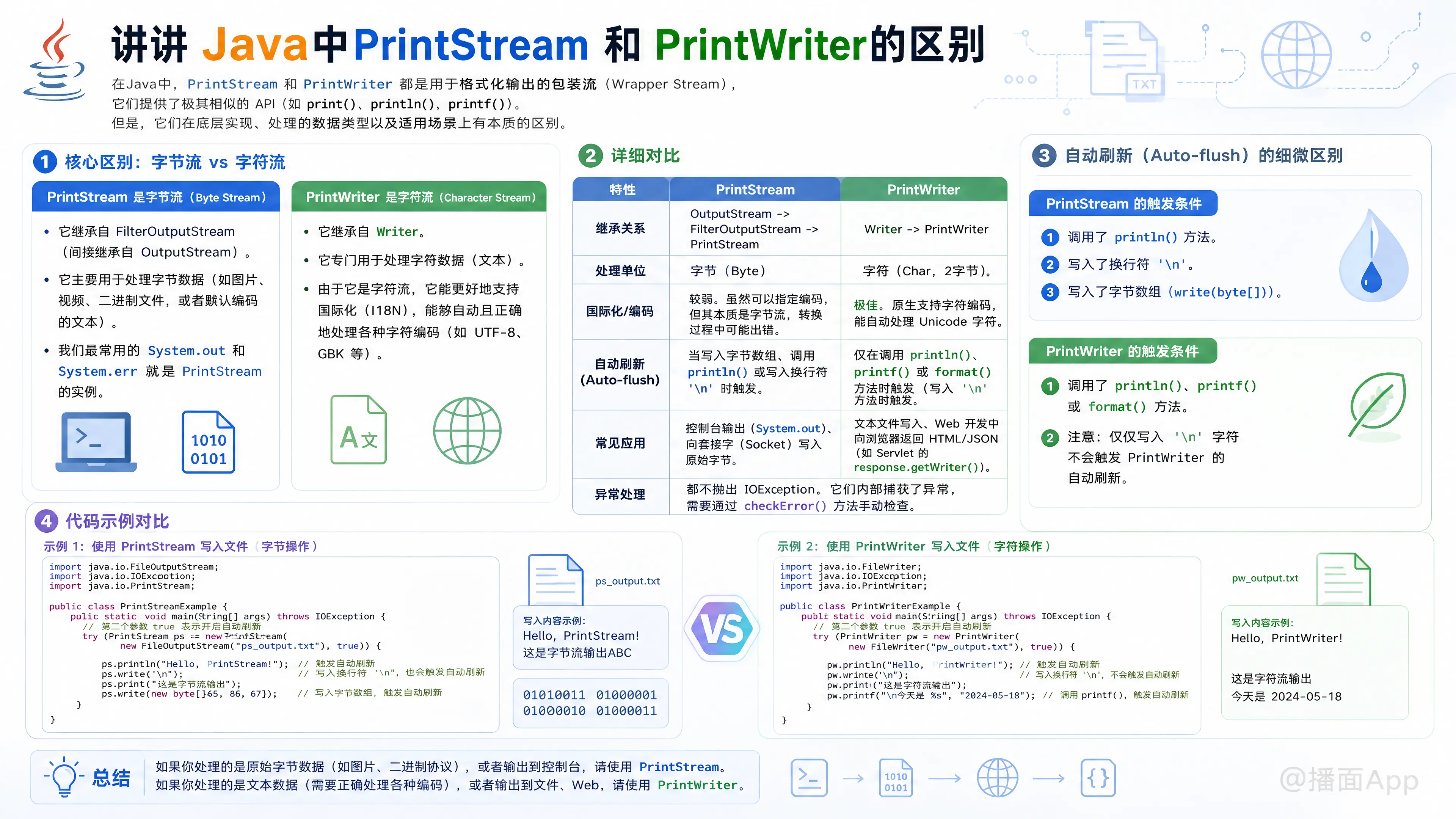 知识点图片