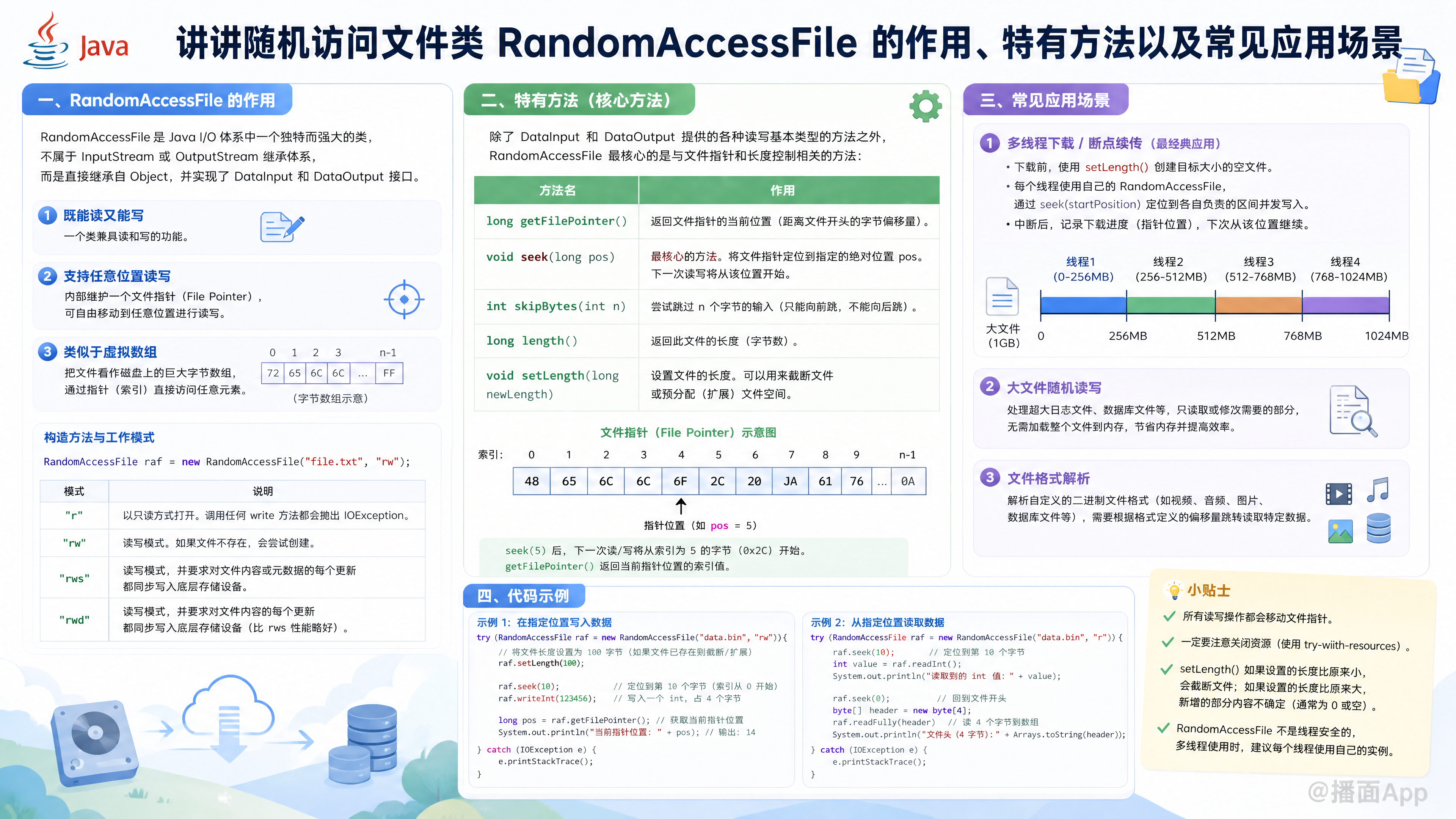 知识点图片