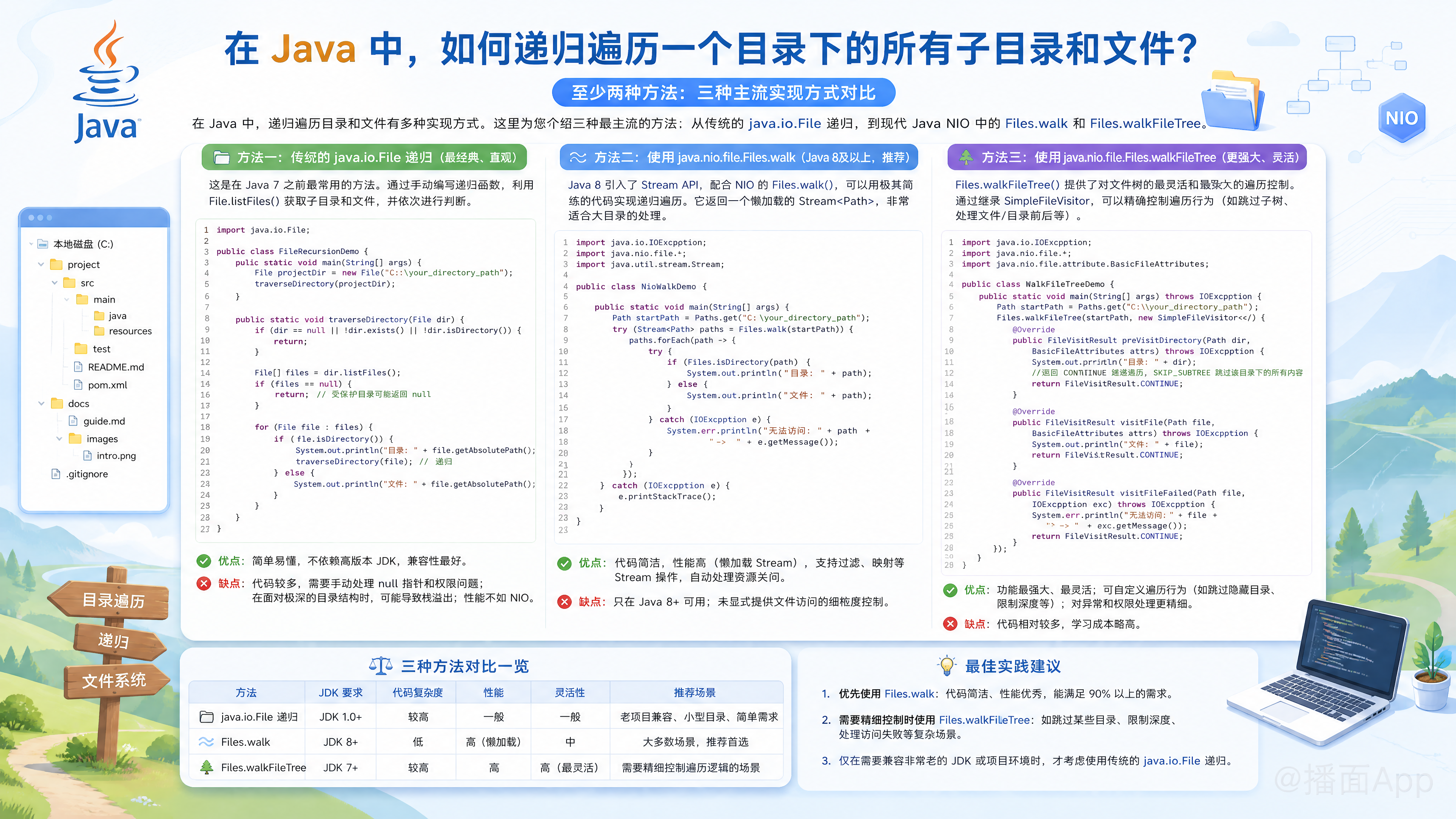 知识点图片