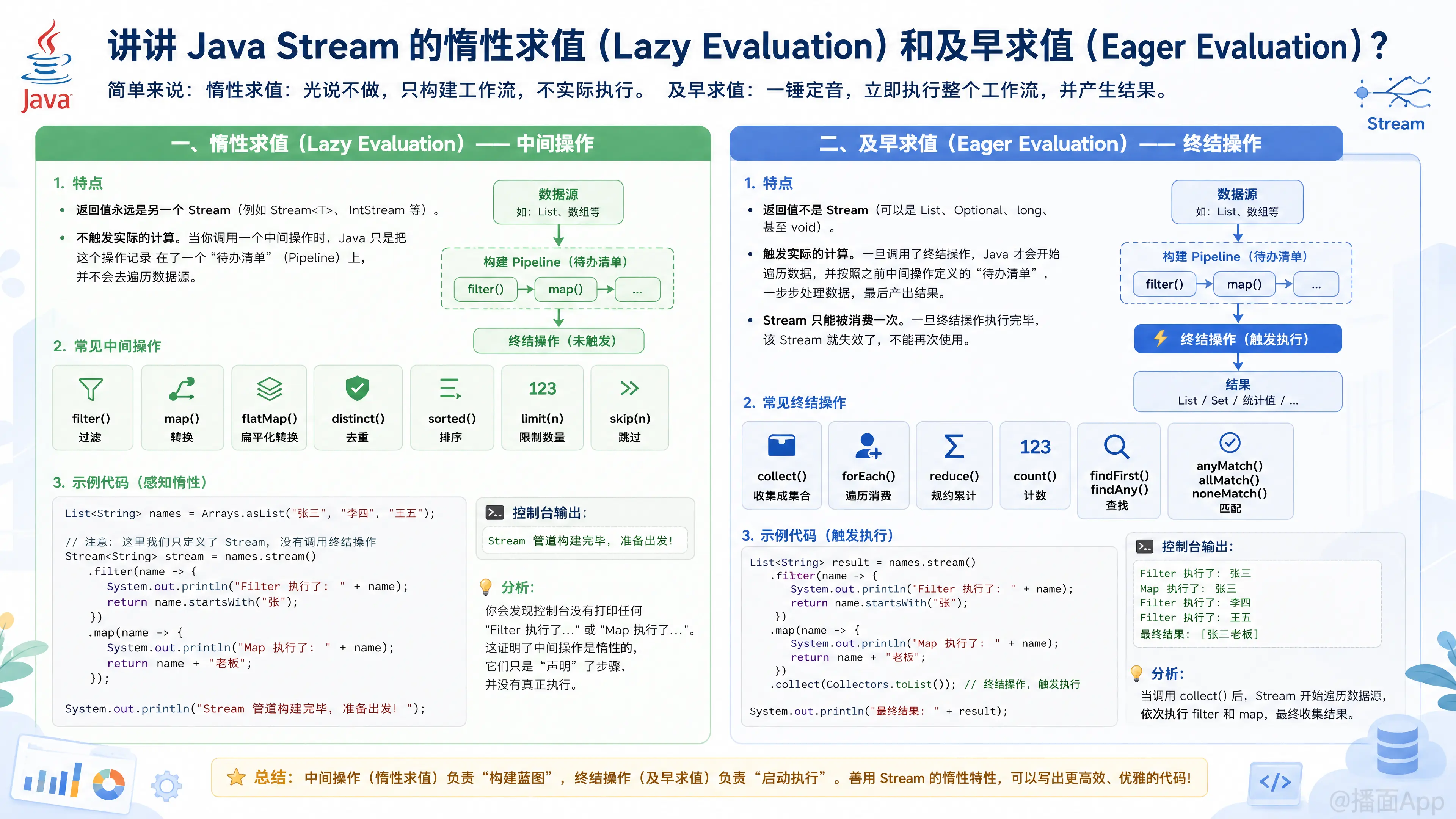 知识点图片