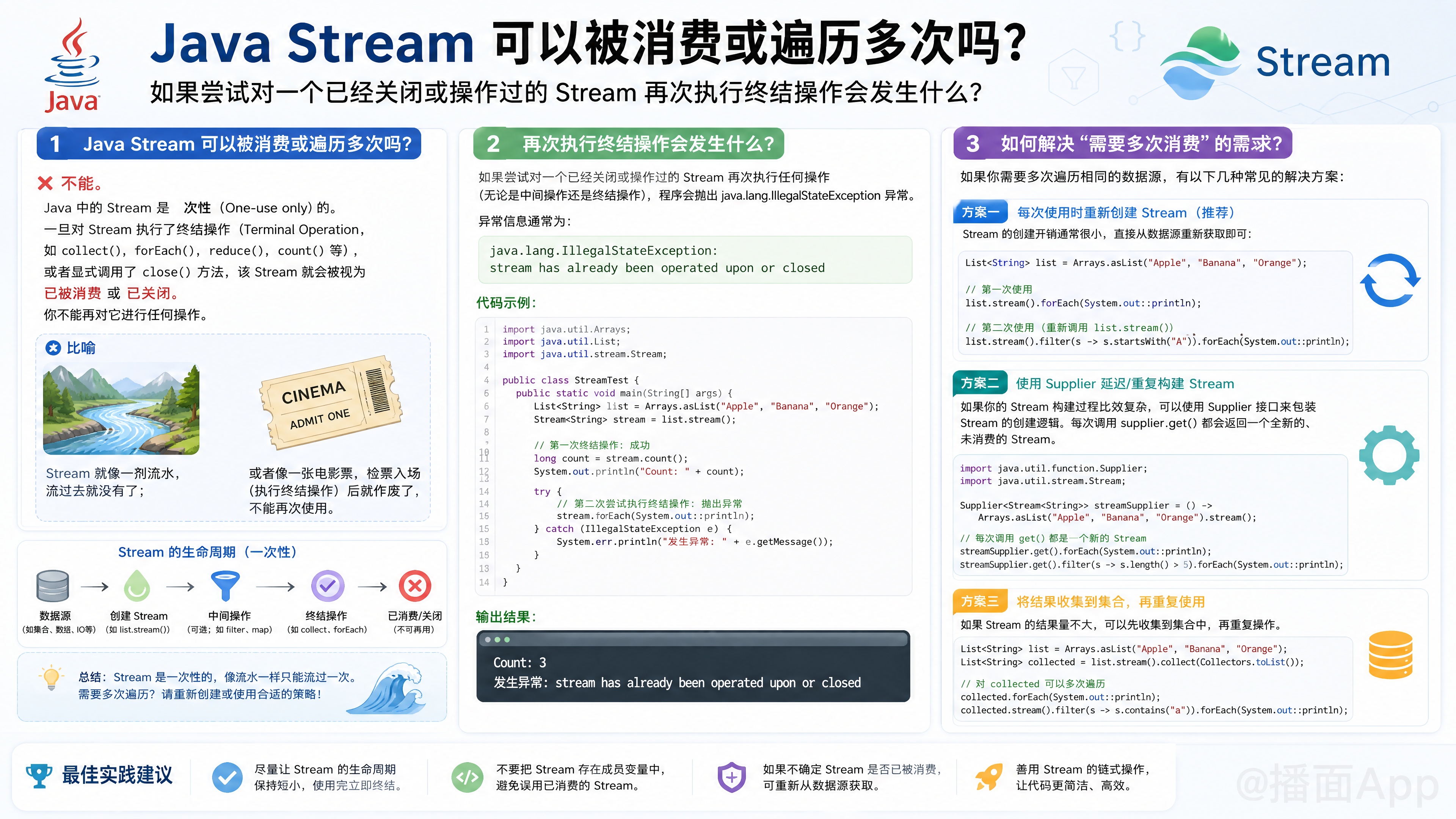 知识点图片