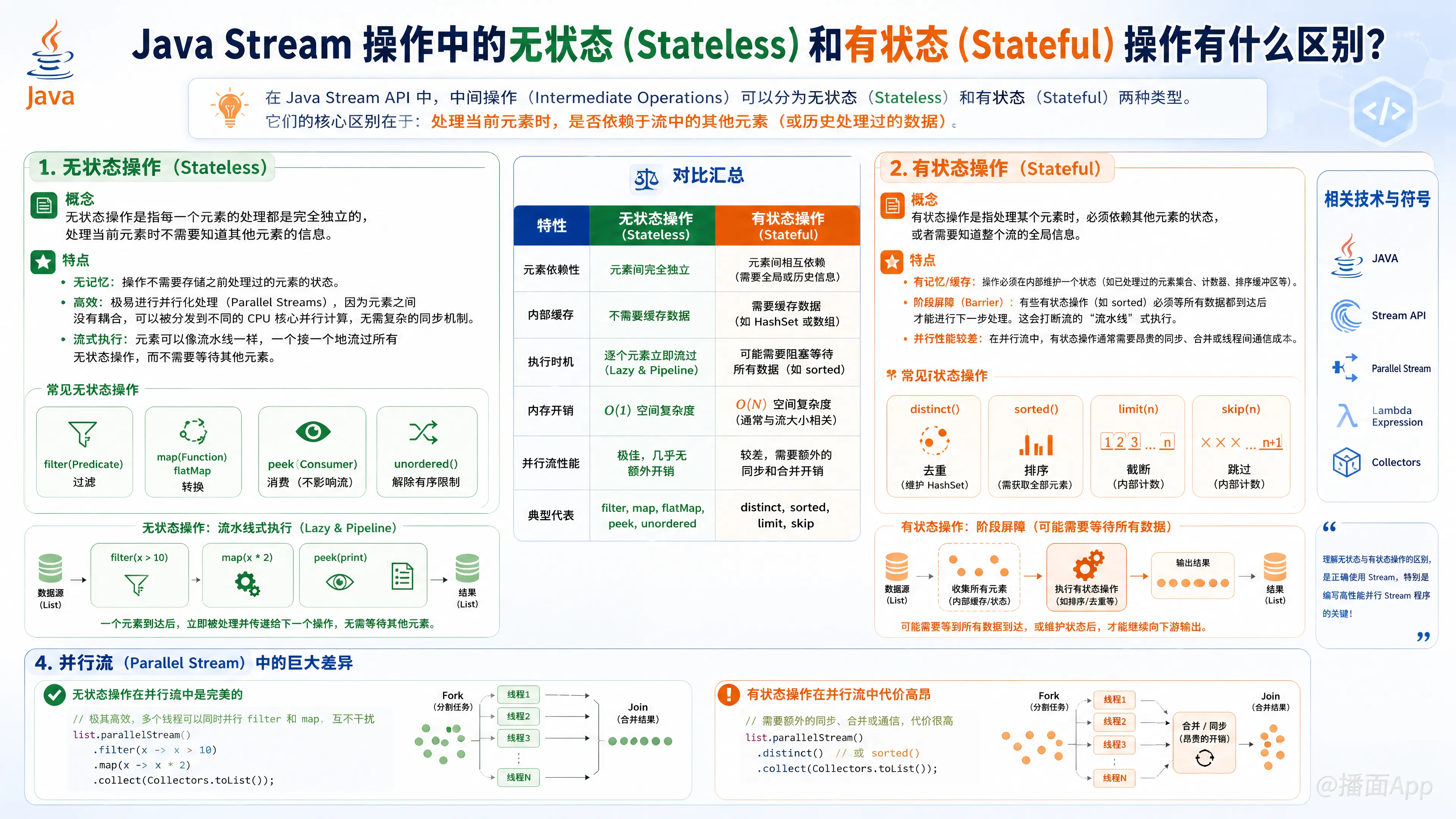 知识点图片