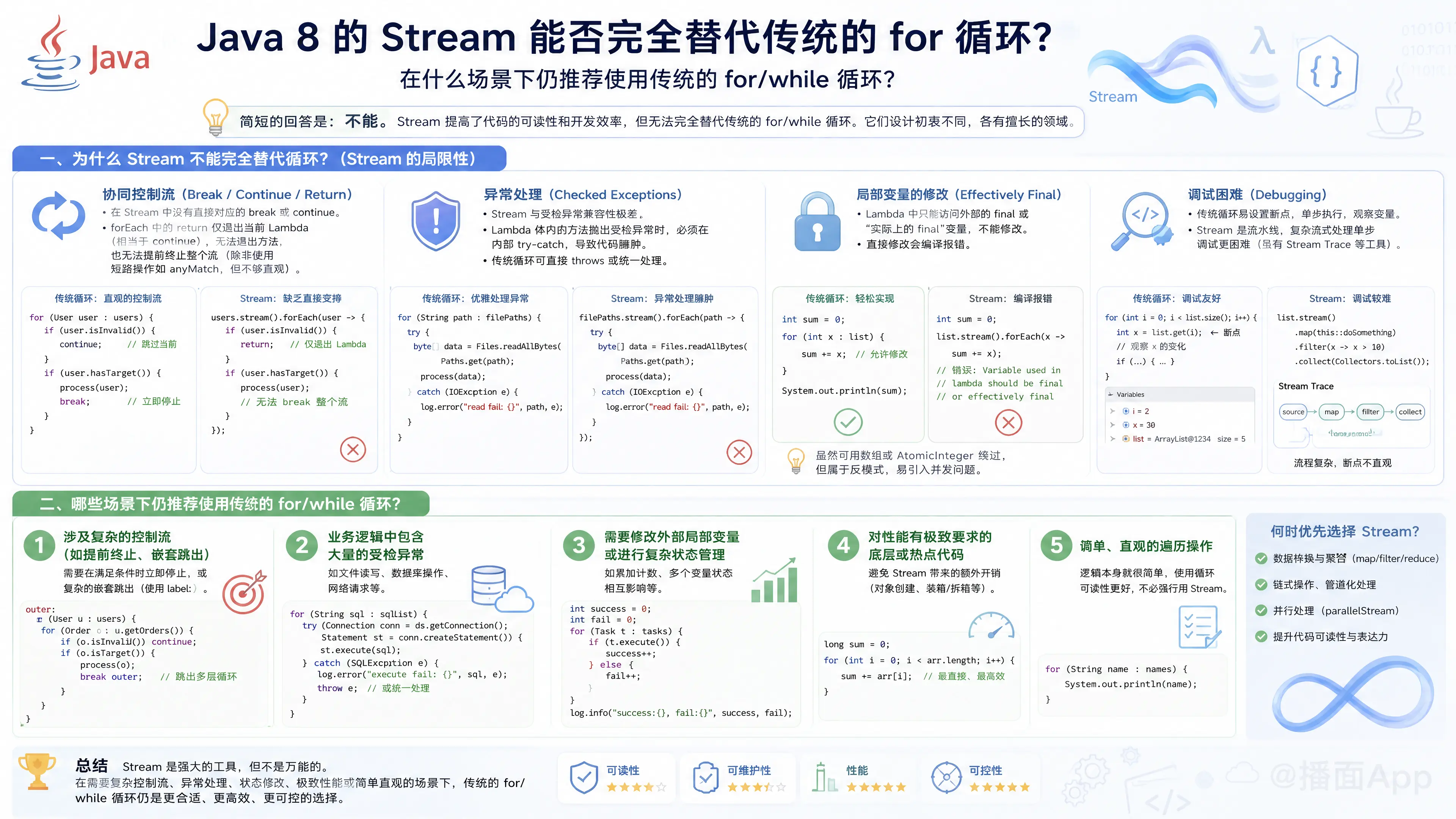 知识点图片