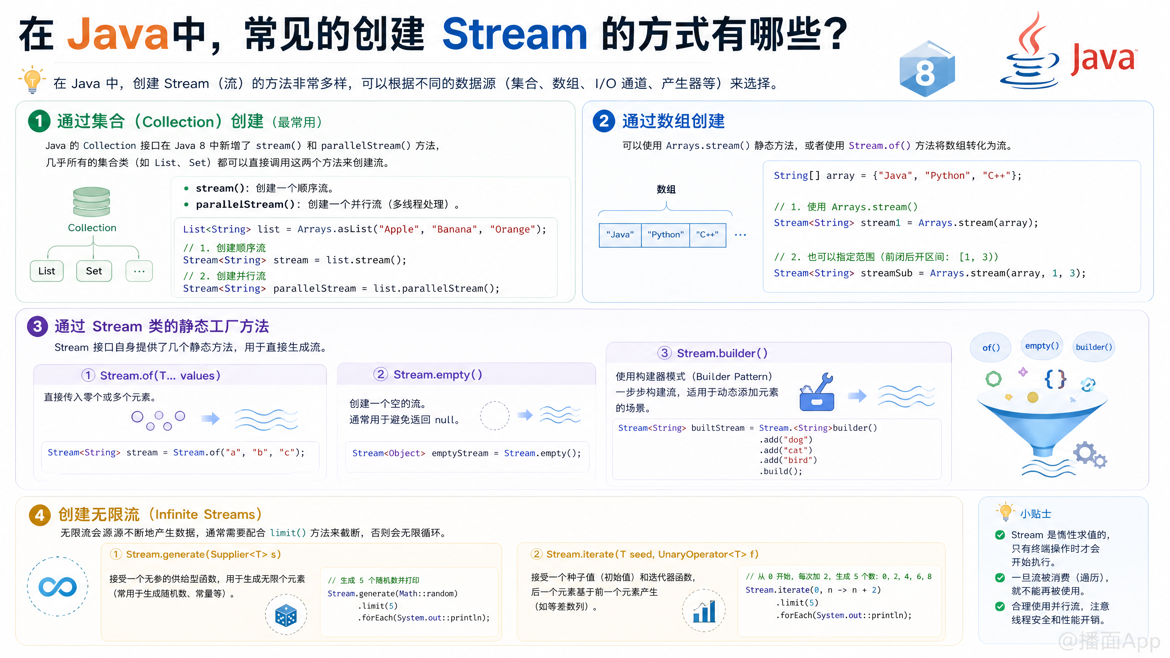 知识点图片