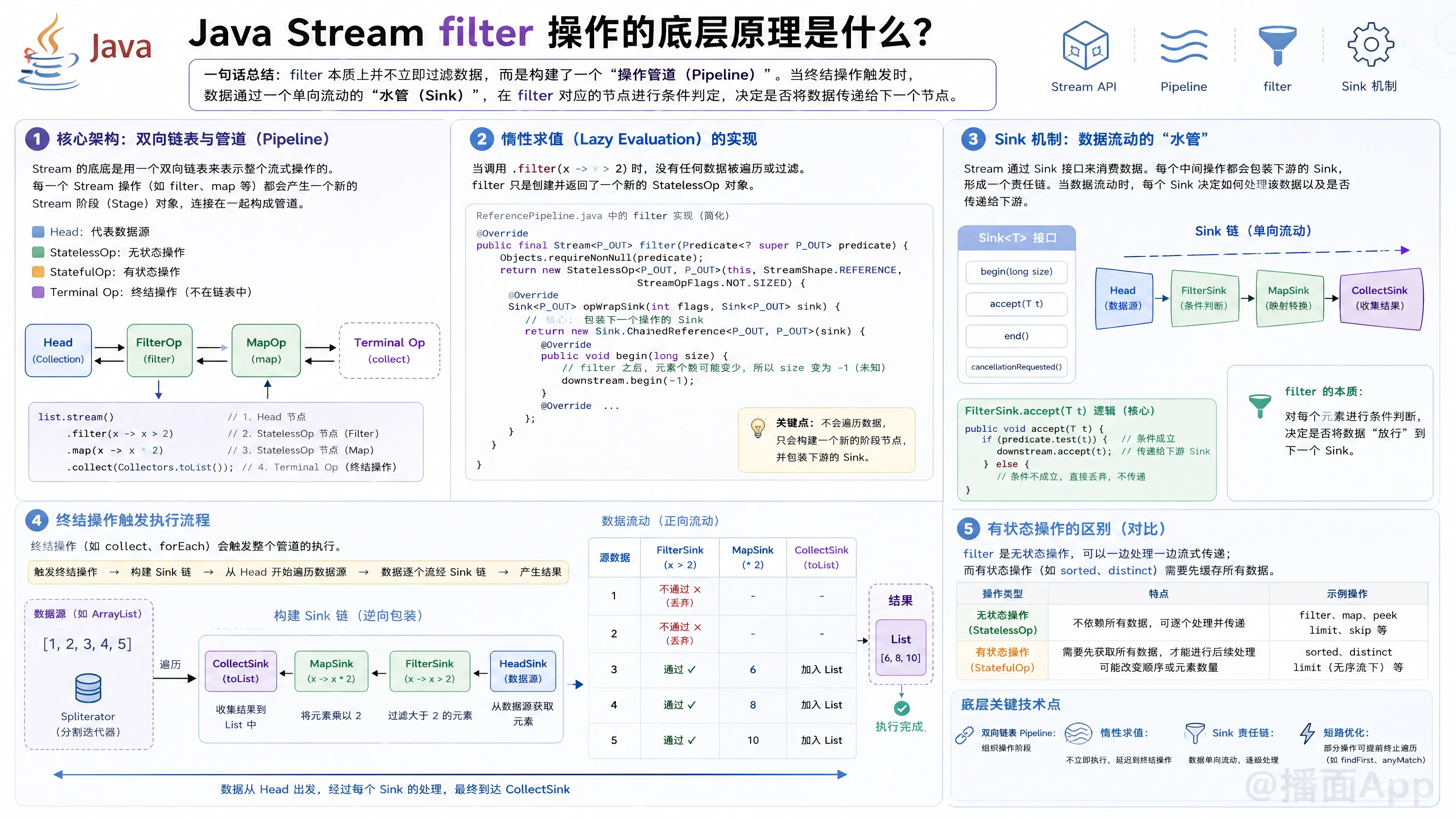 知识点图片