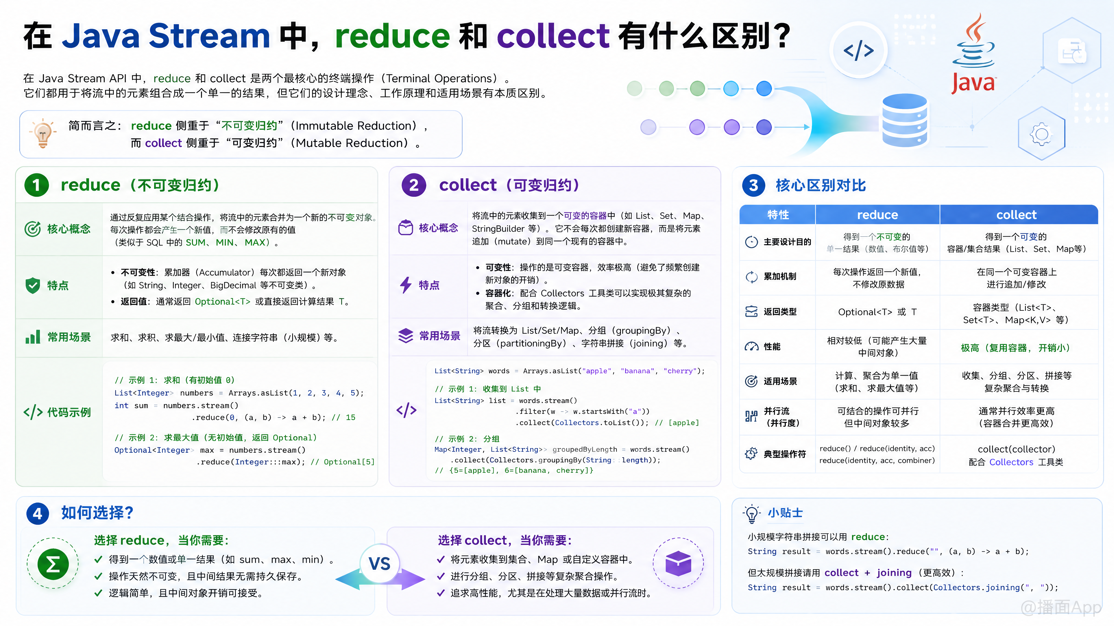 知识点图片