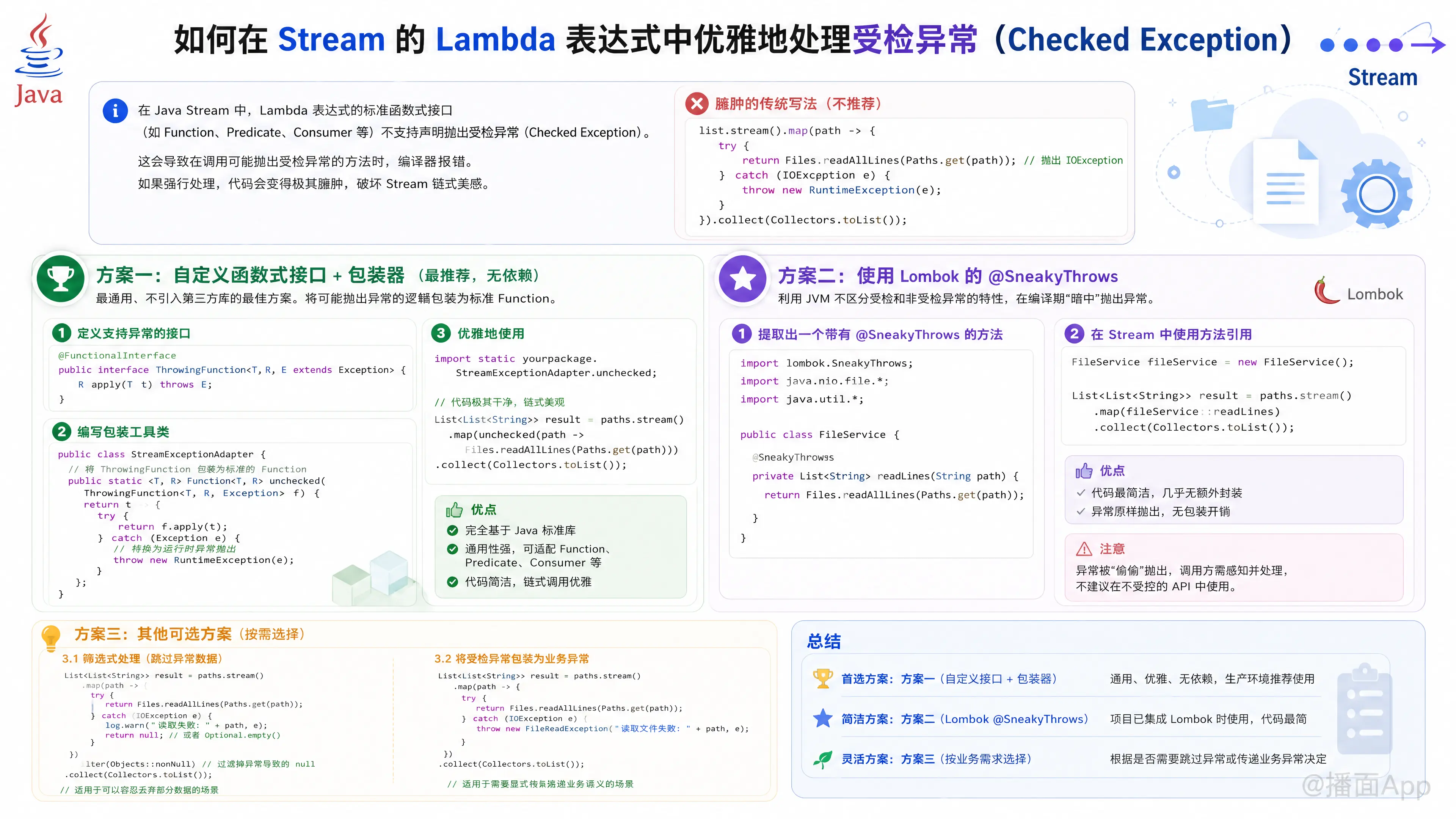 知识点图片