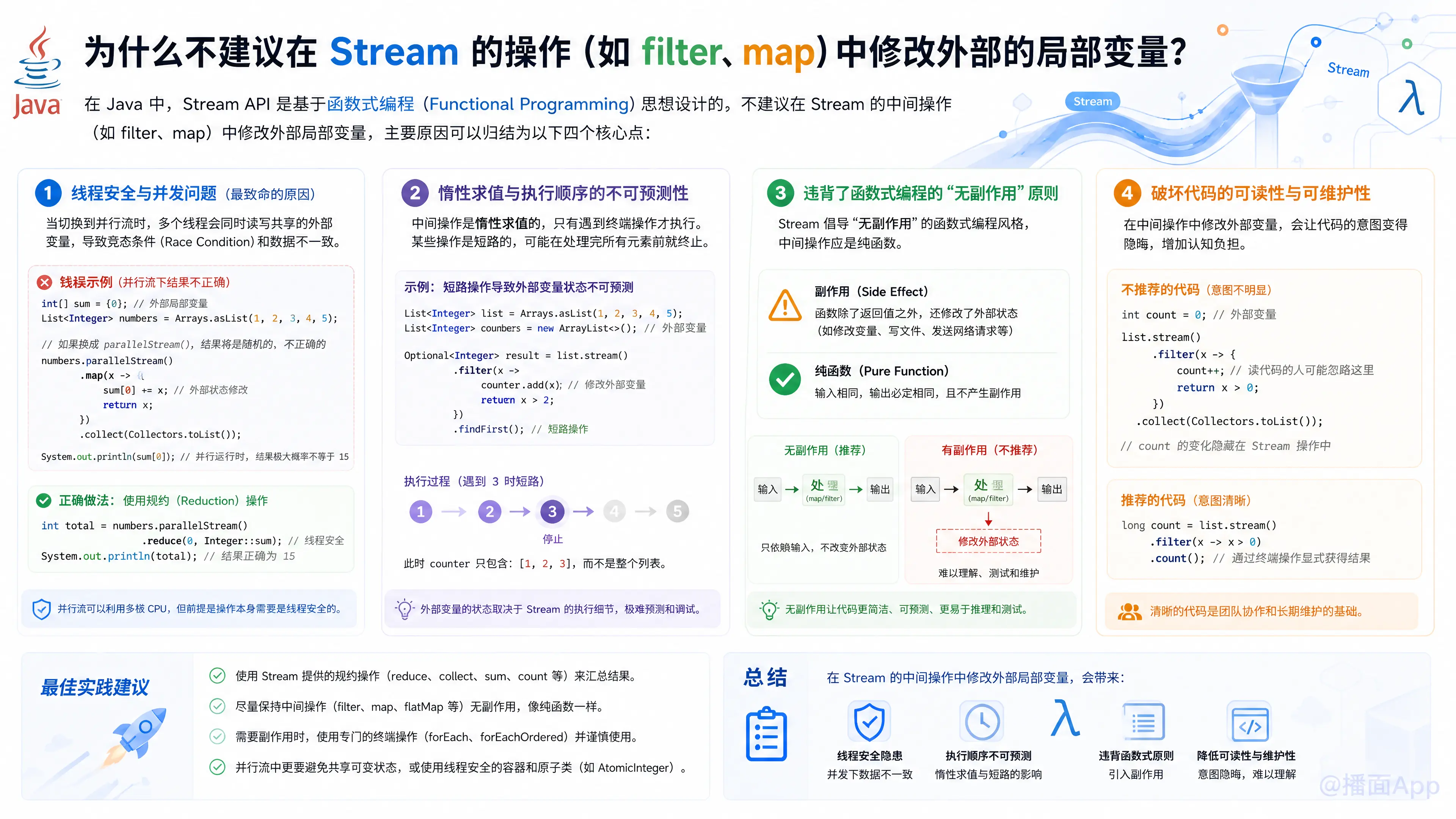 知识点图片