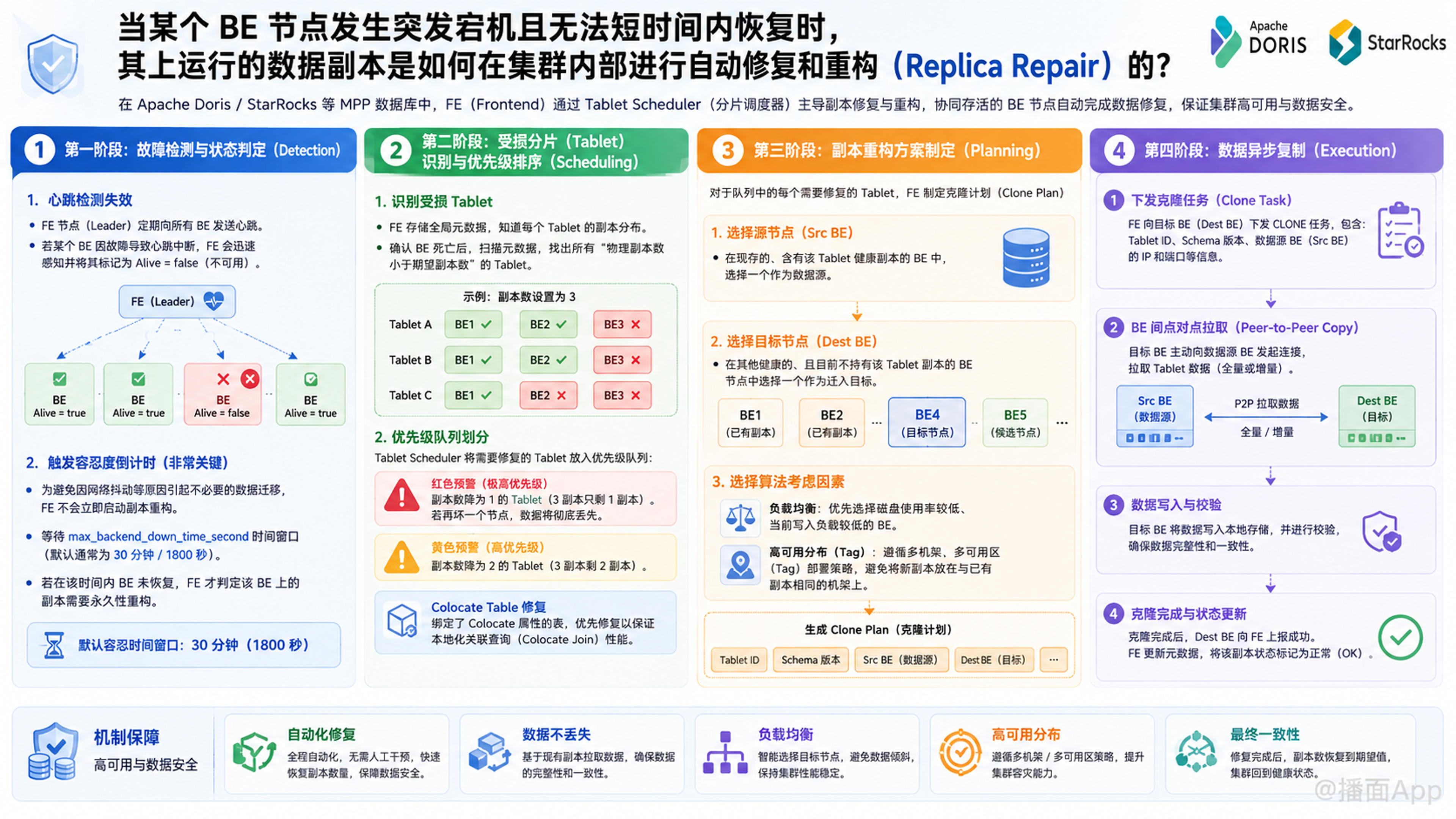 知识点图片