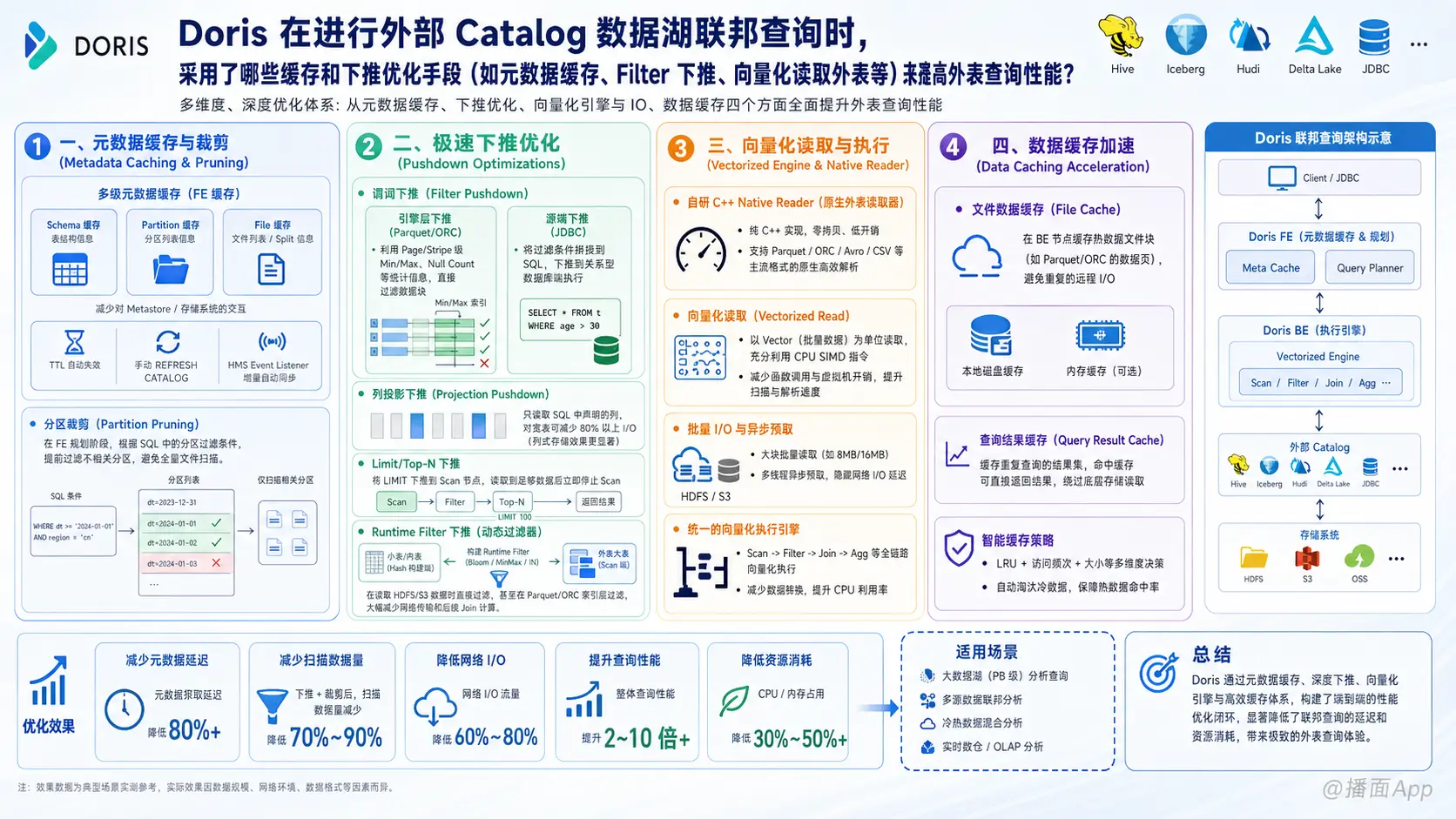 知识点图片