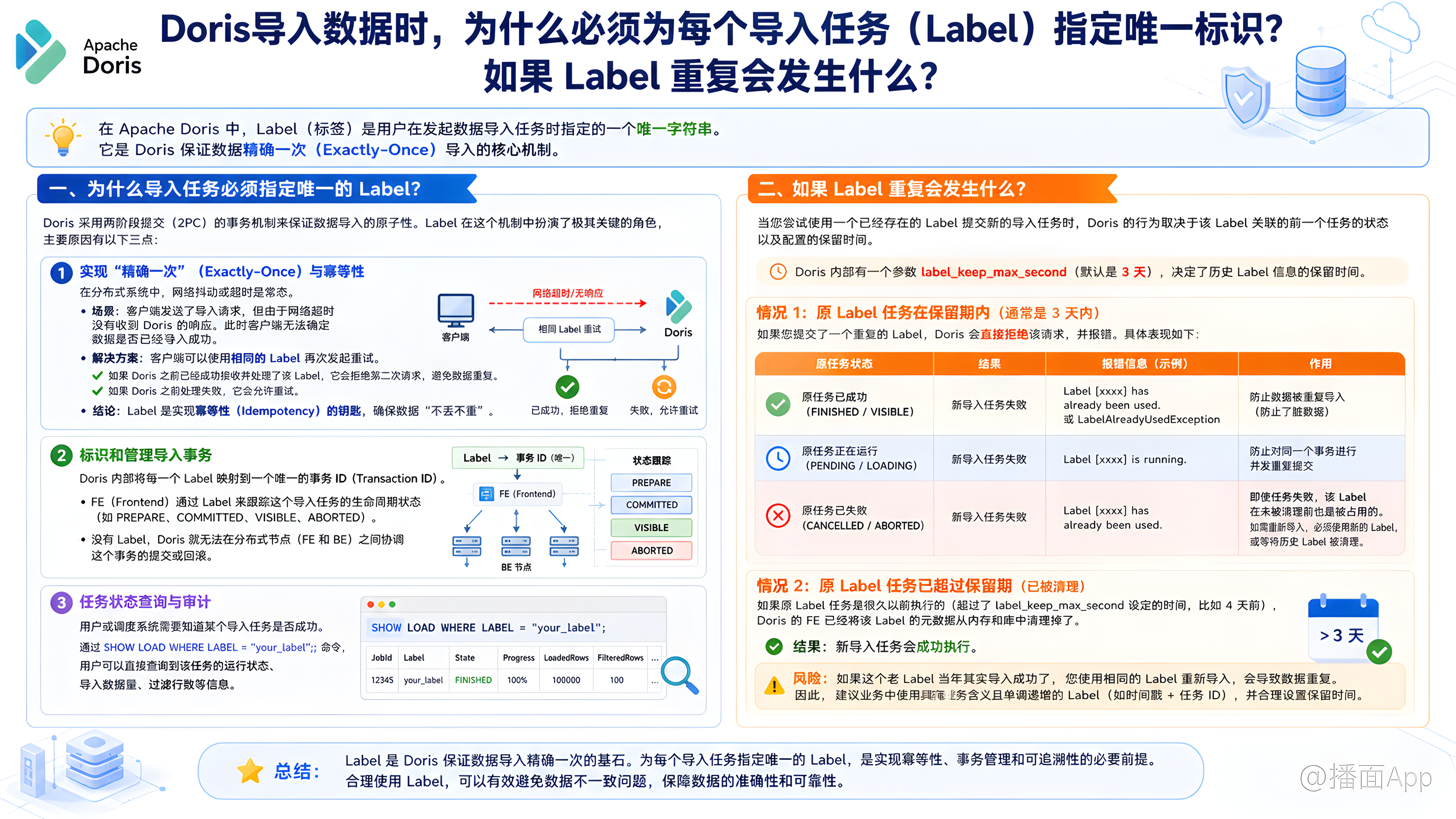 知识点图片