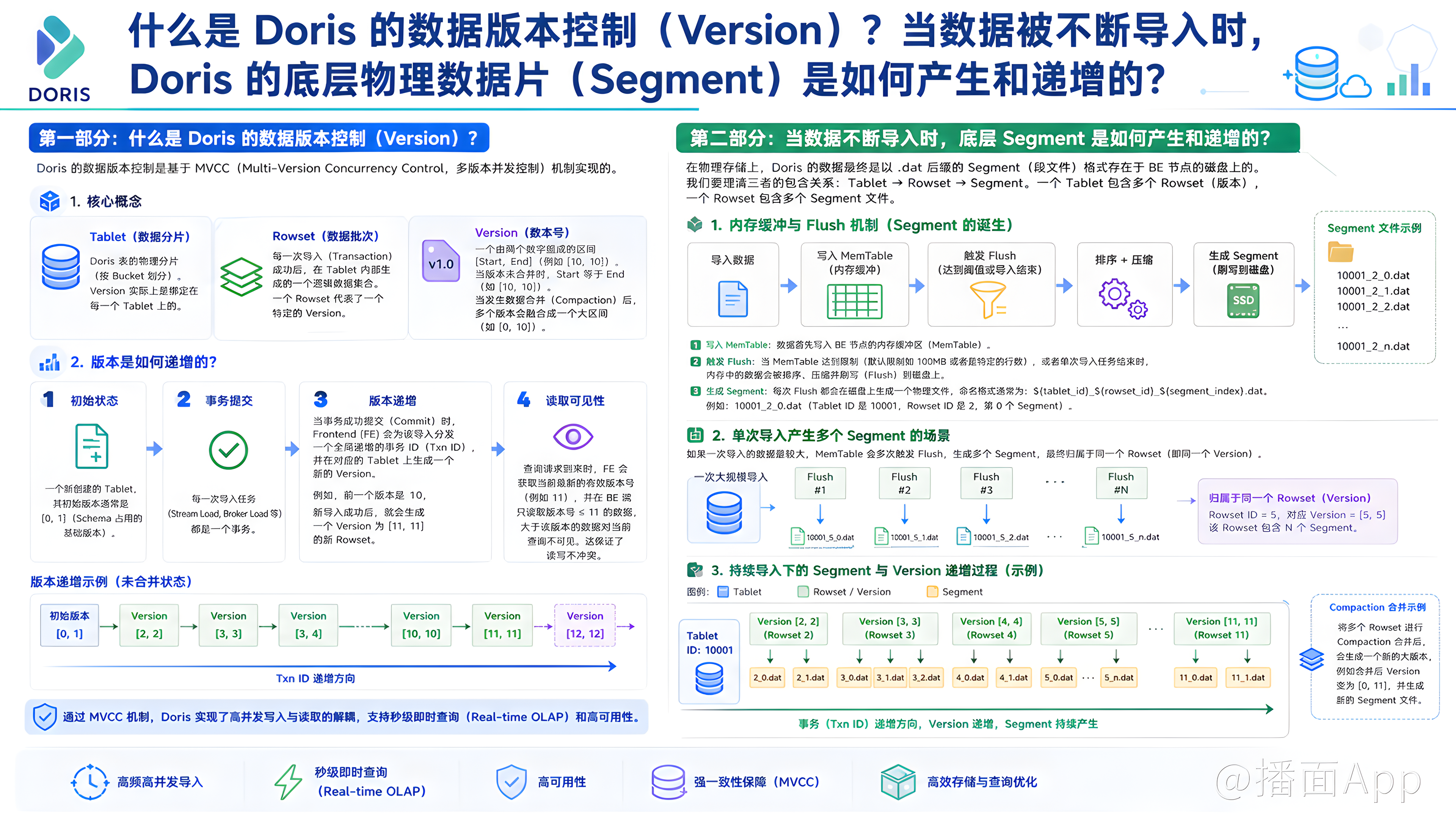 知识点图片