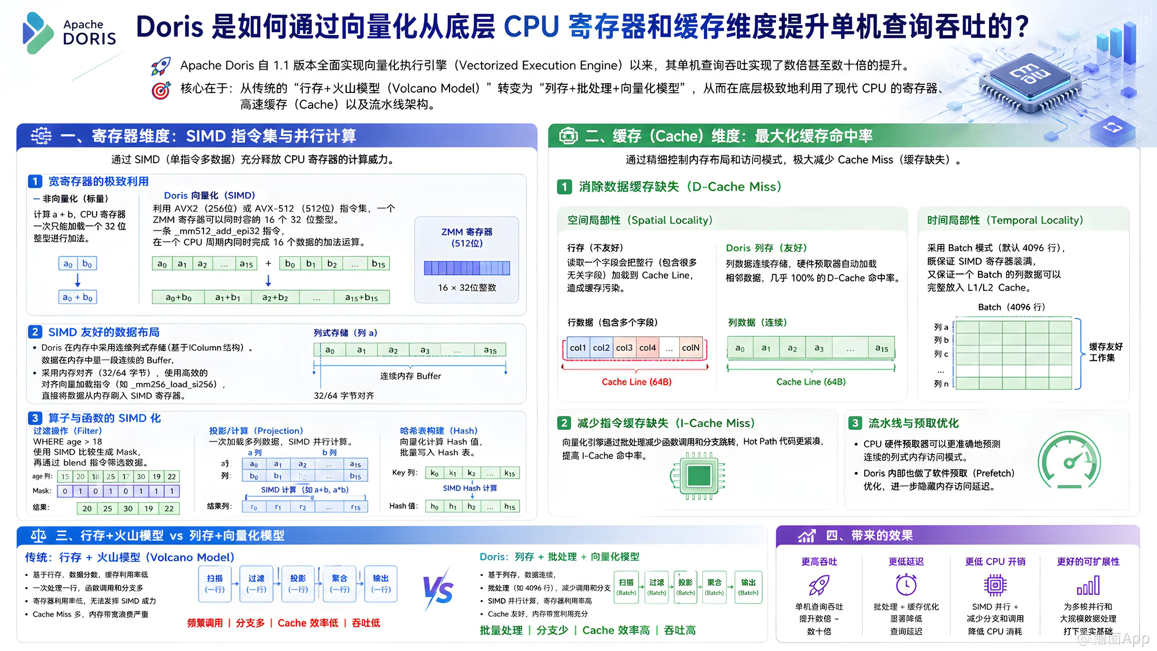 知识点图片