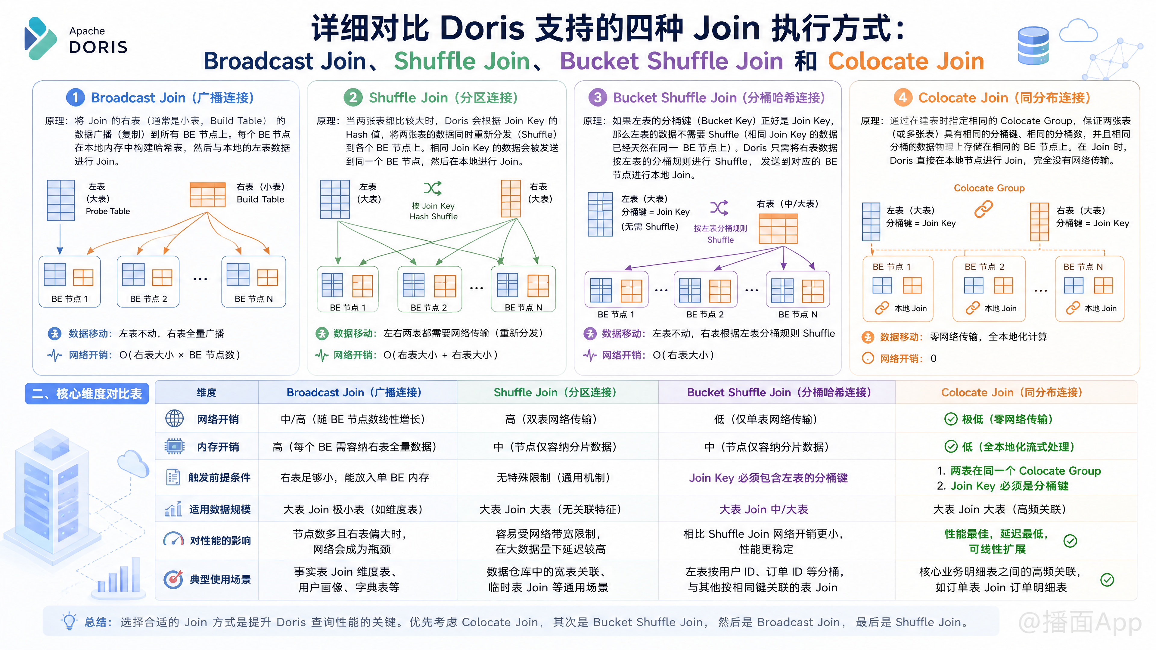知识点图片