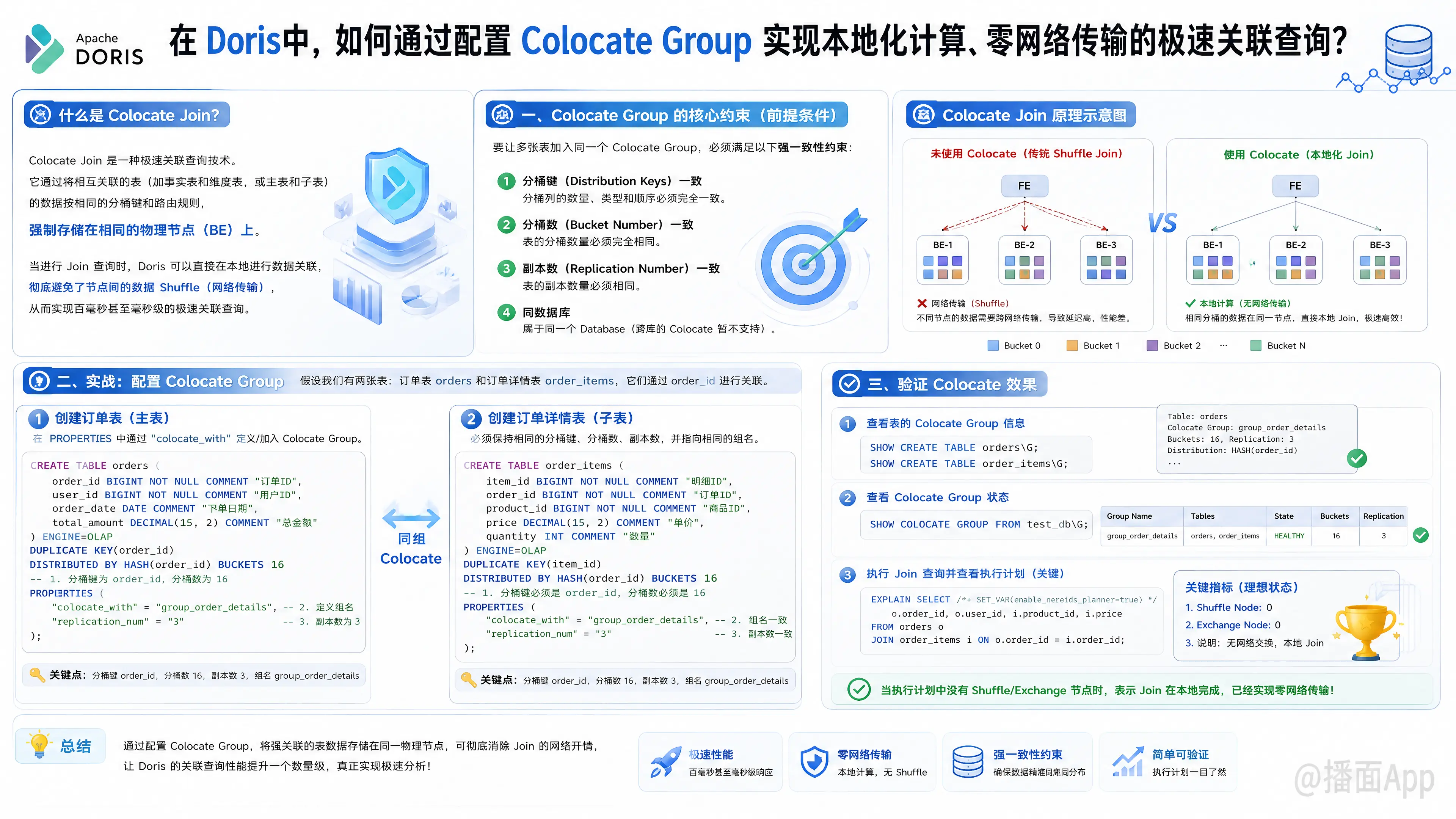 知识点图片