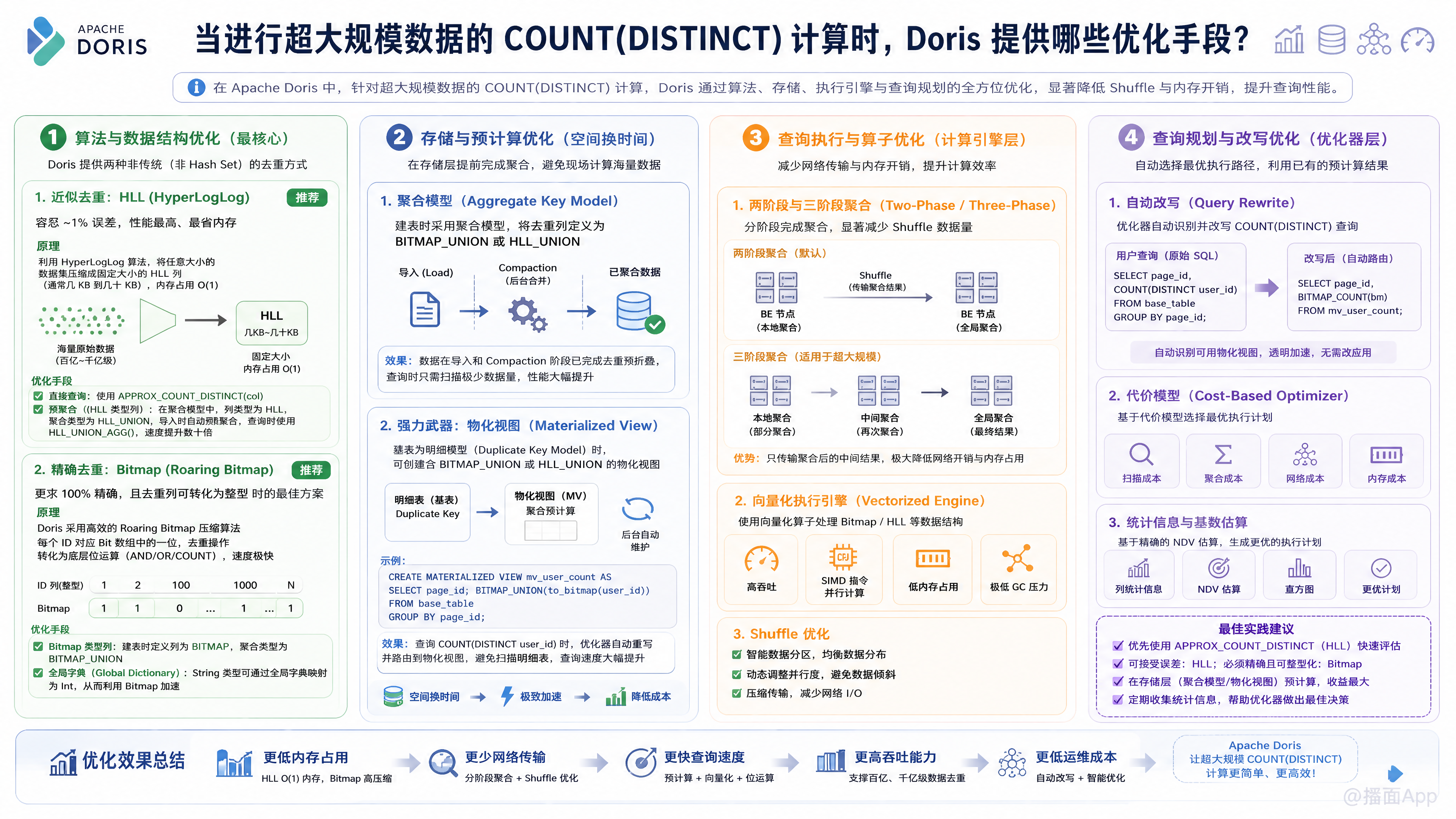 知识点图片