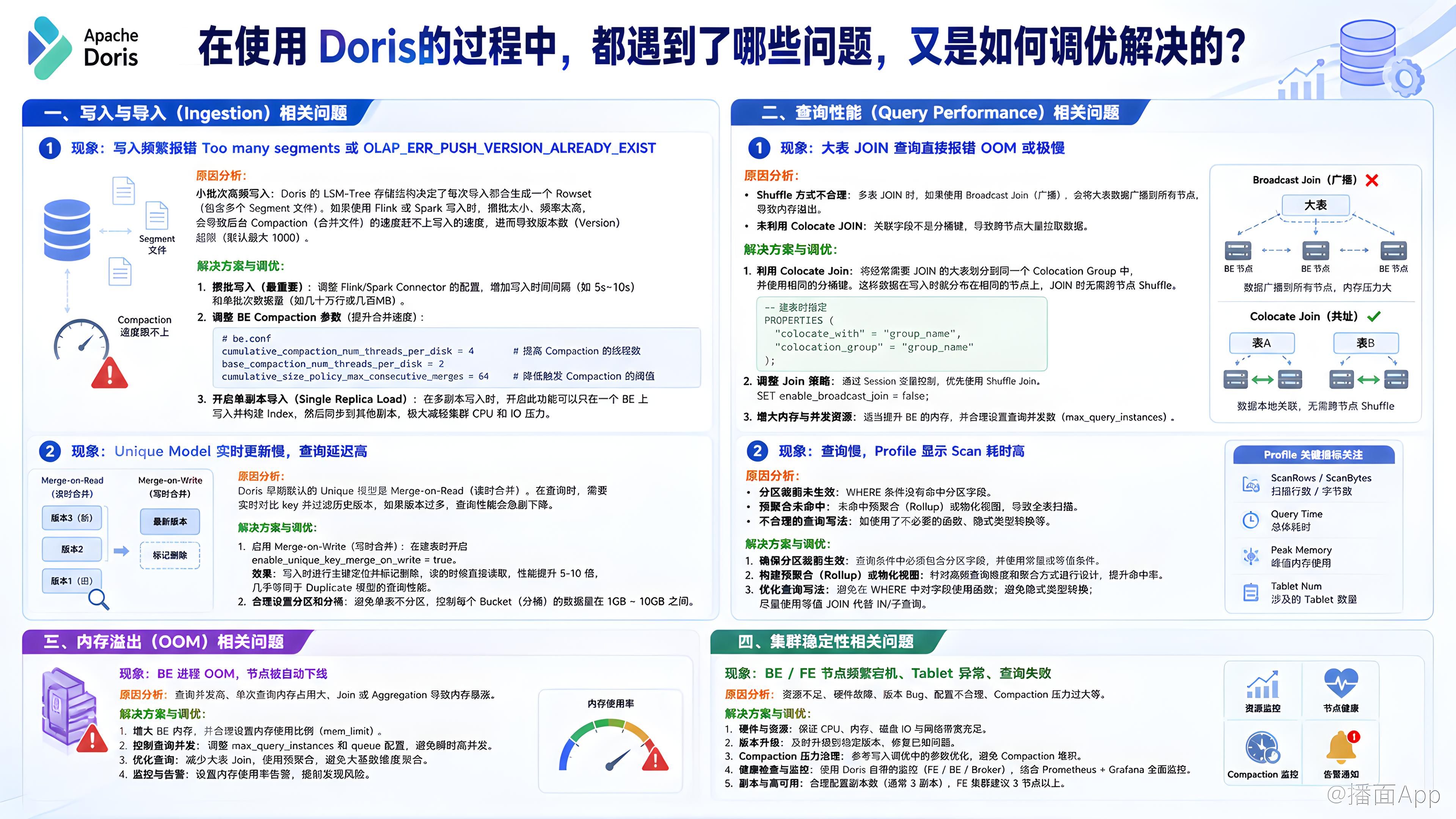 知识点图片