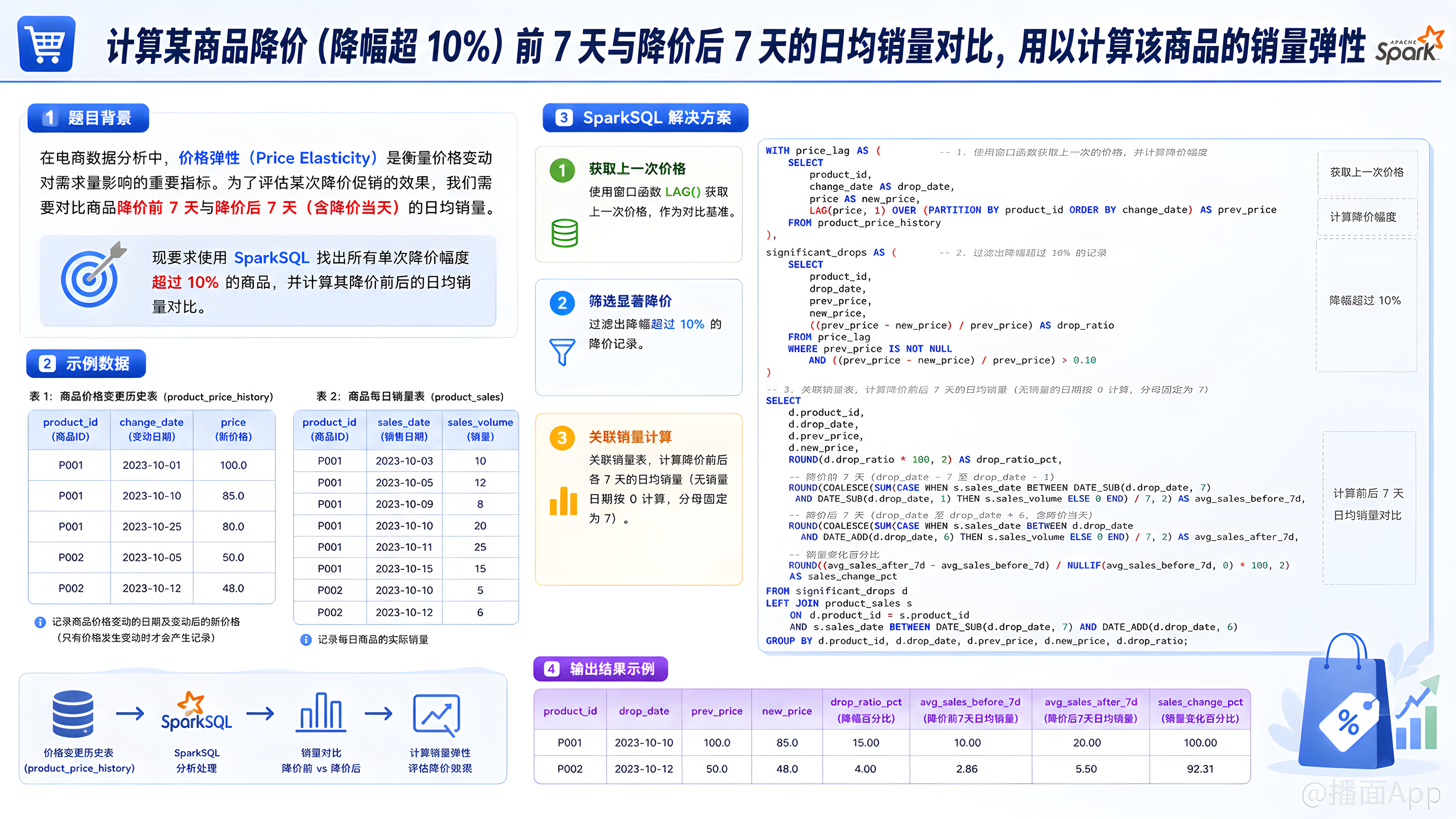 知识点图片