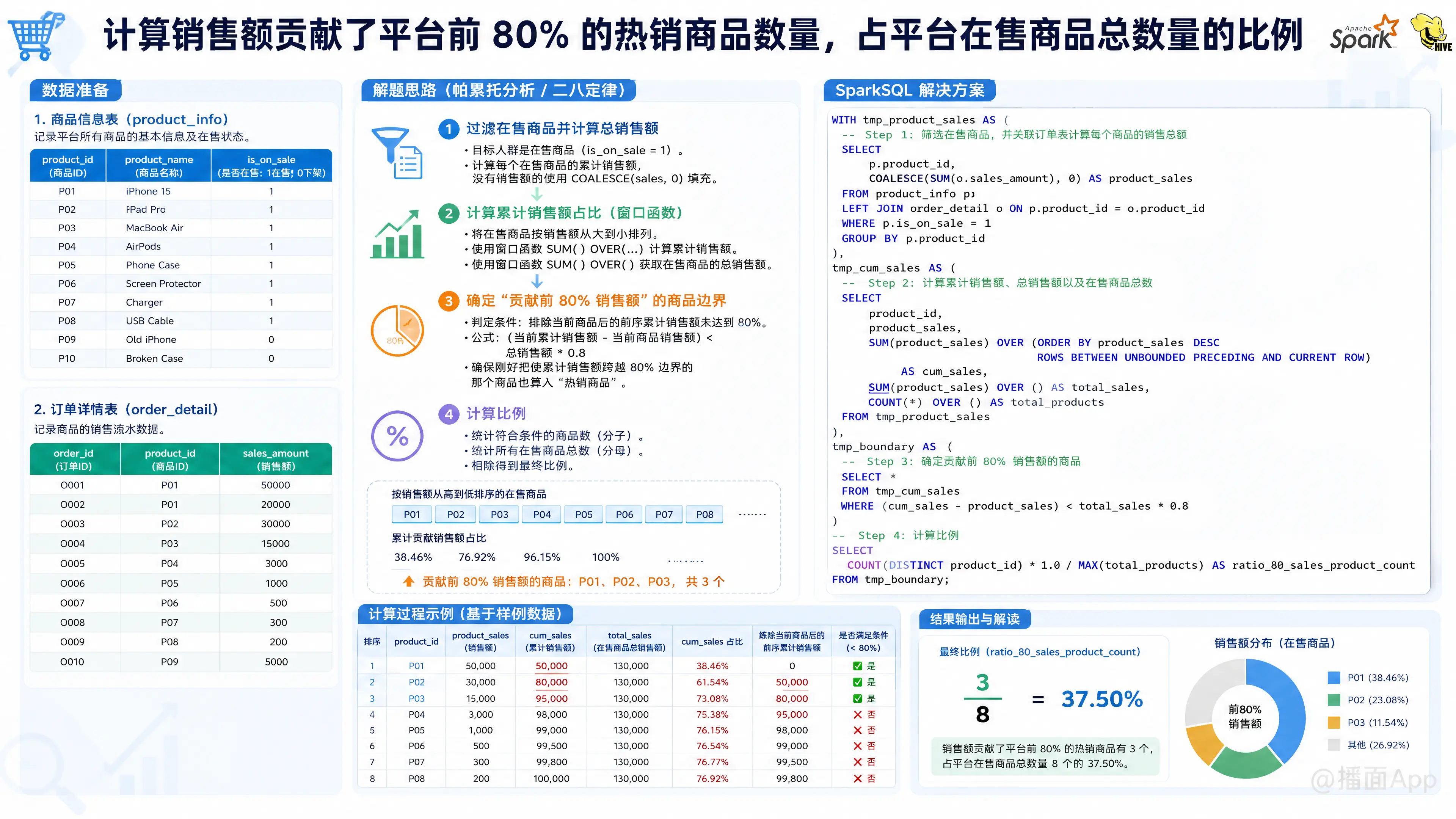 知识点图片