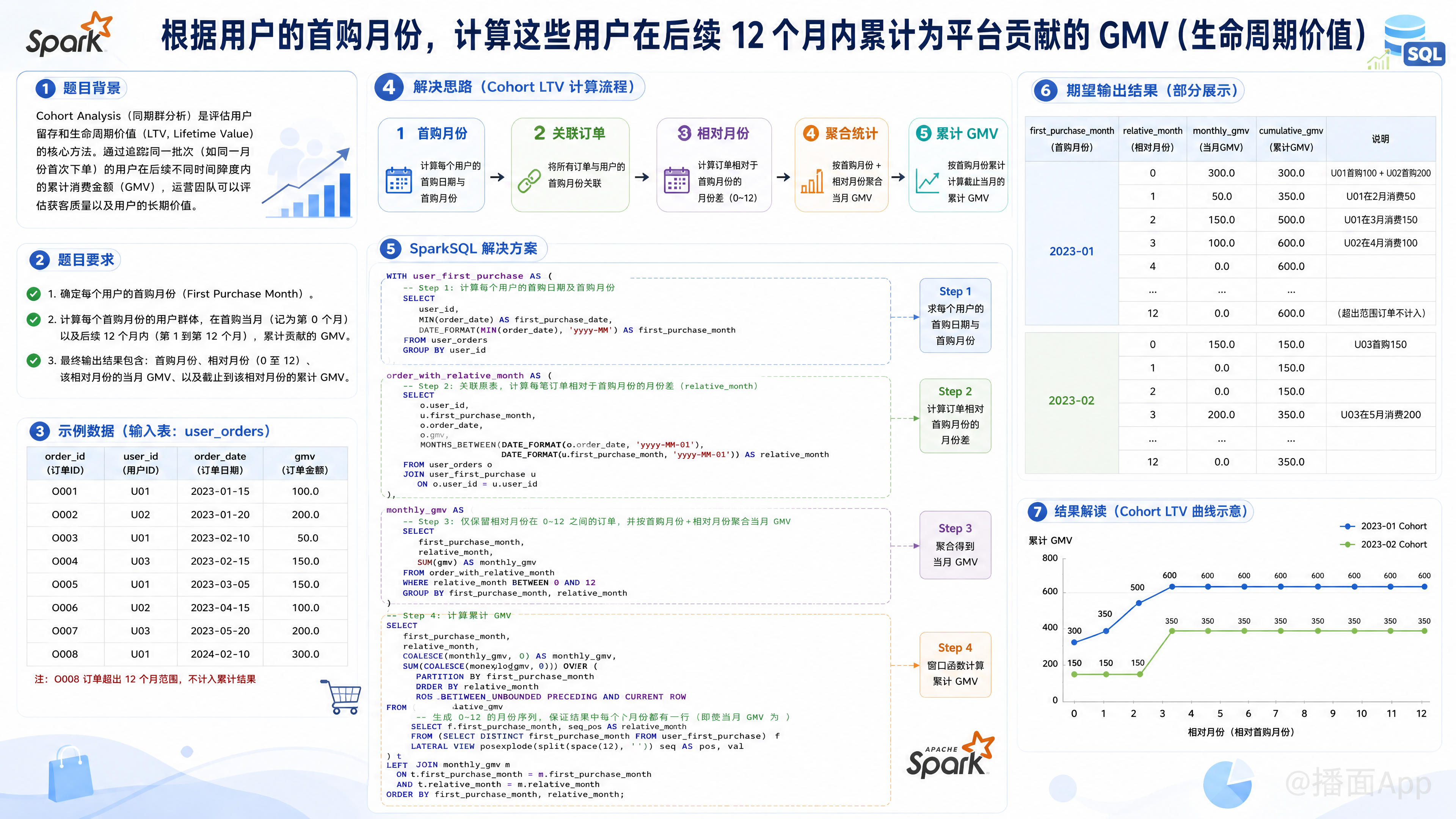 知识点图片