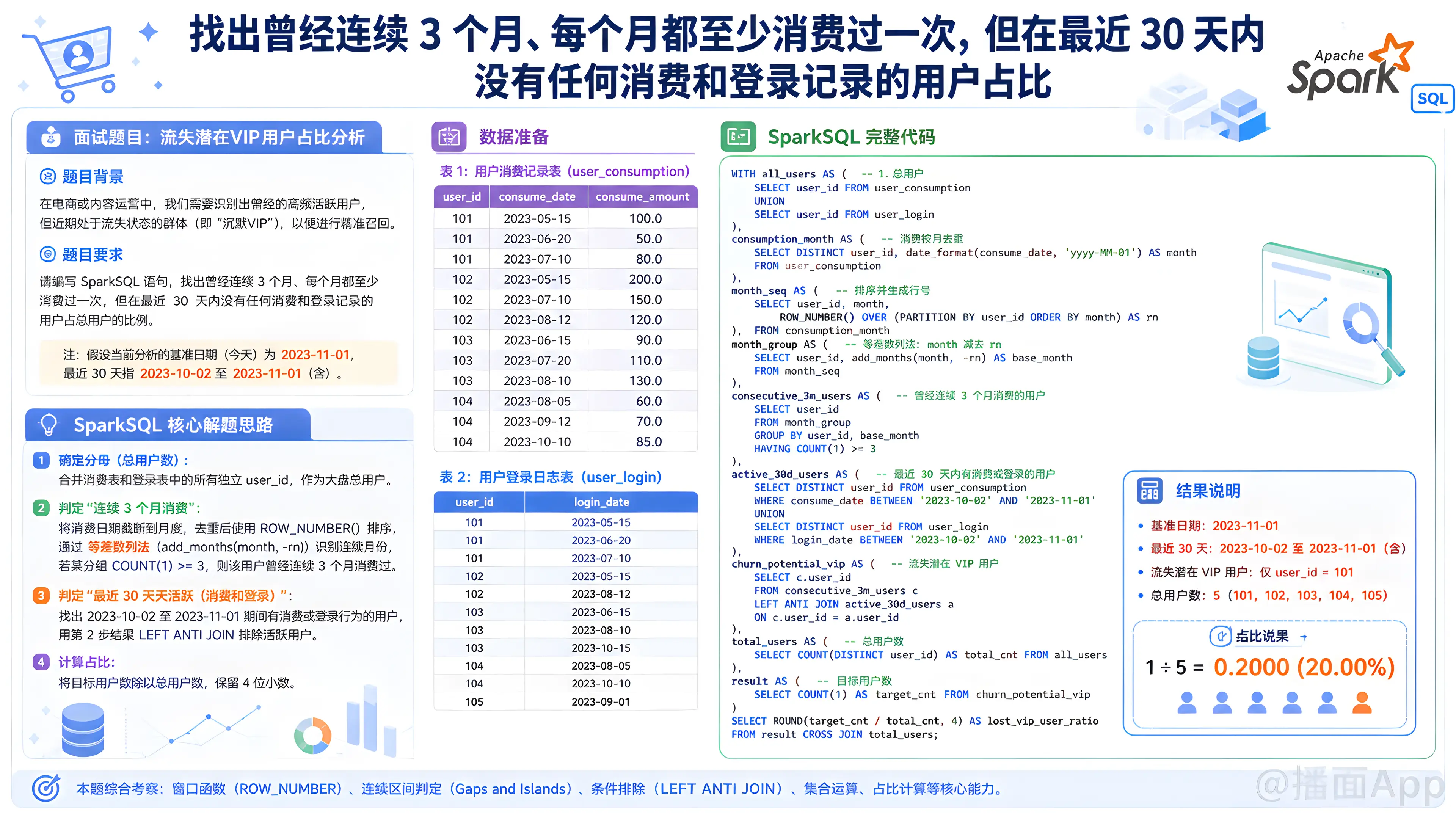知识点图片