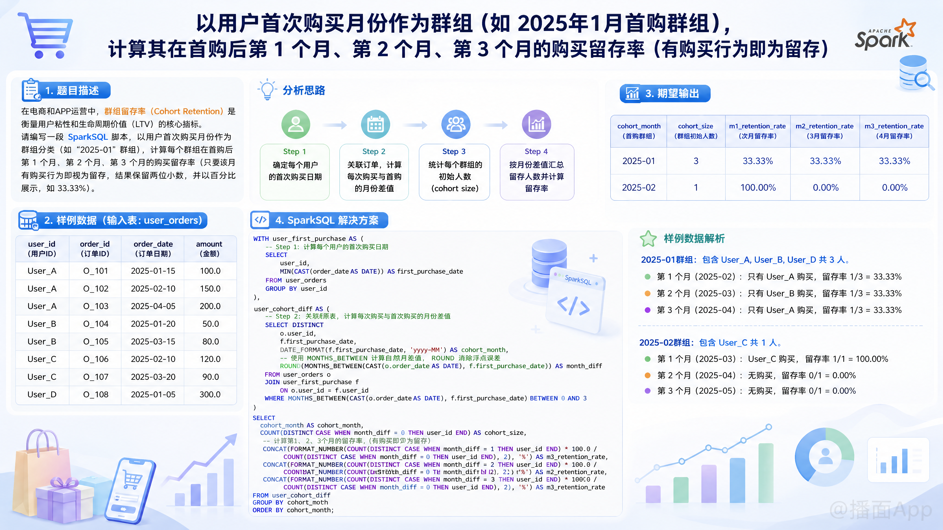 知识点图片
