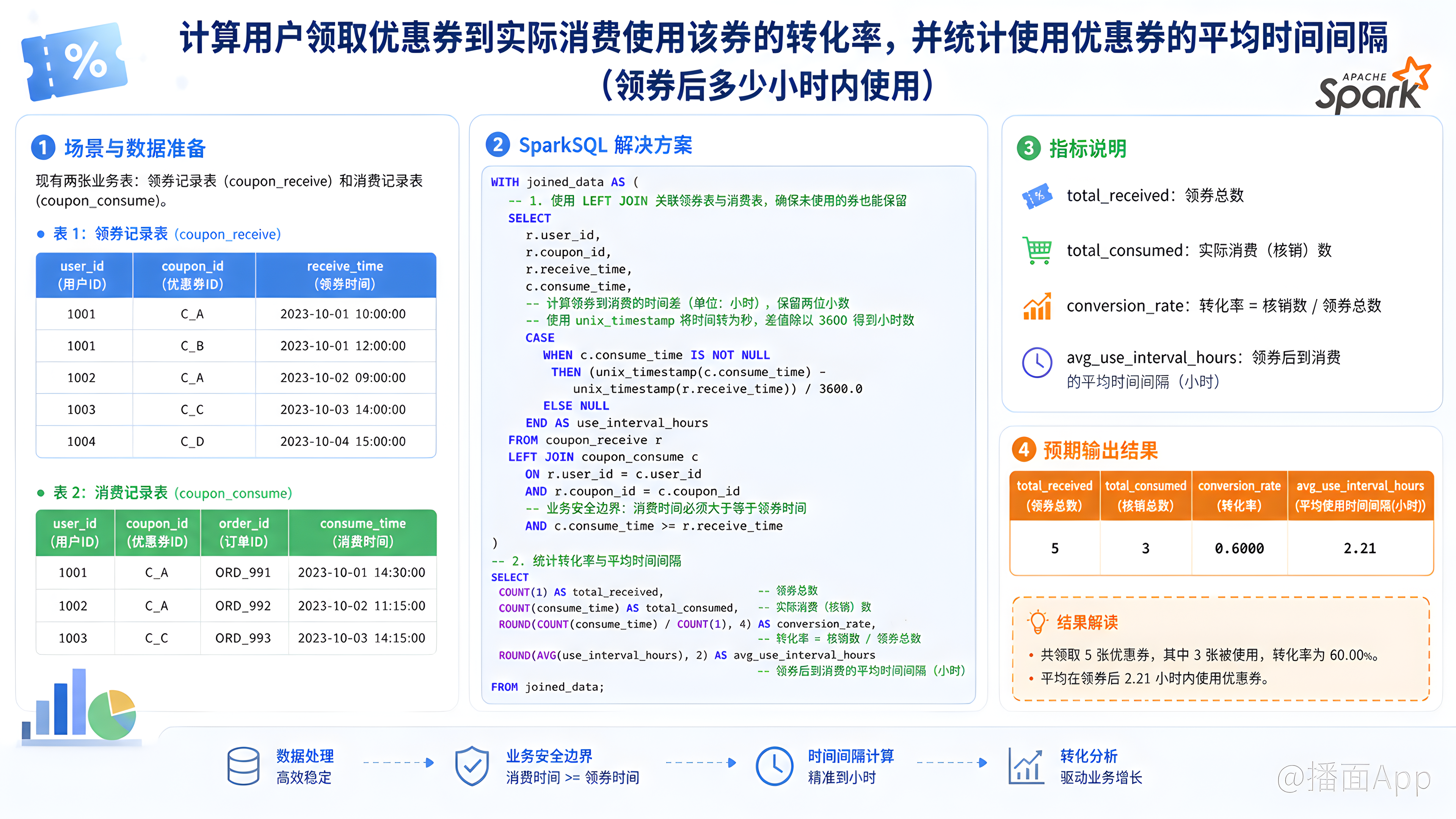 知识点图片