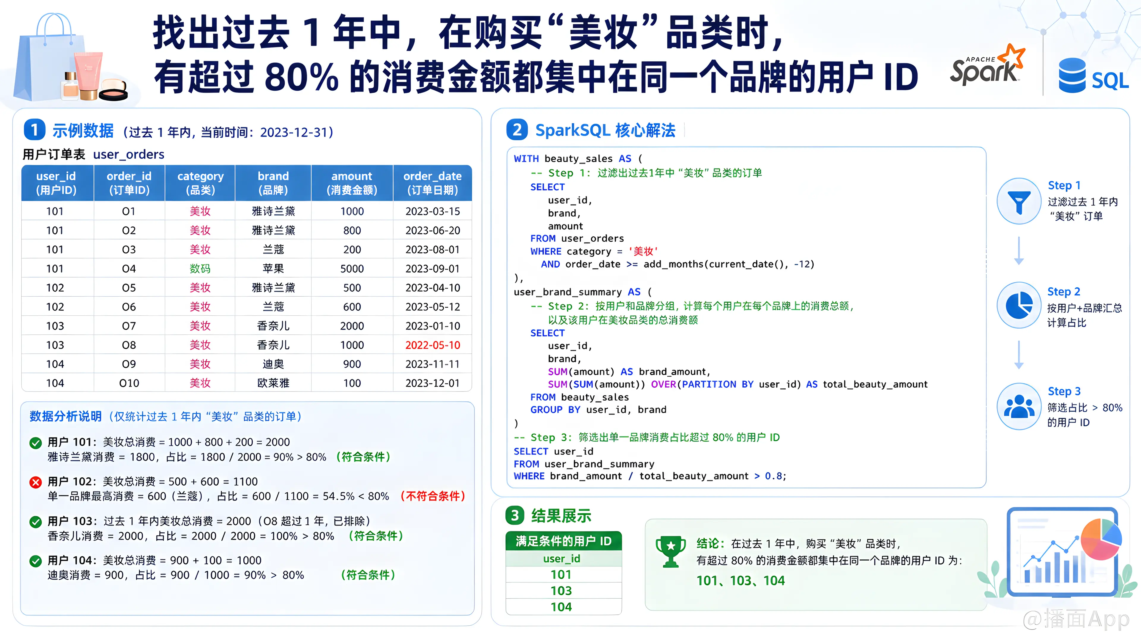 知识点图片
