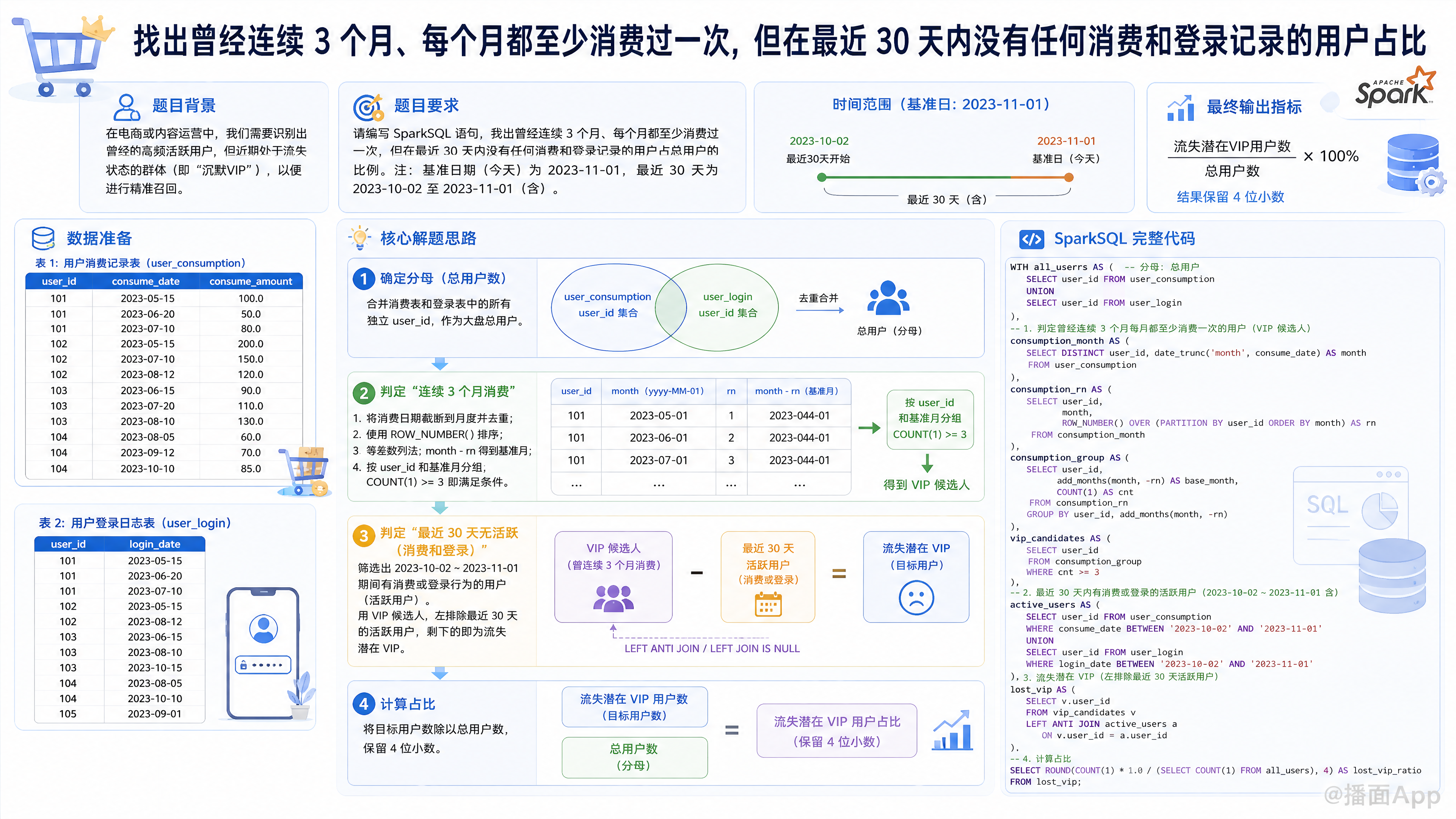 知识点图片