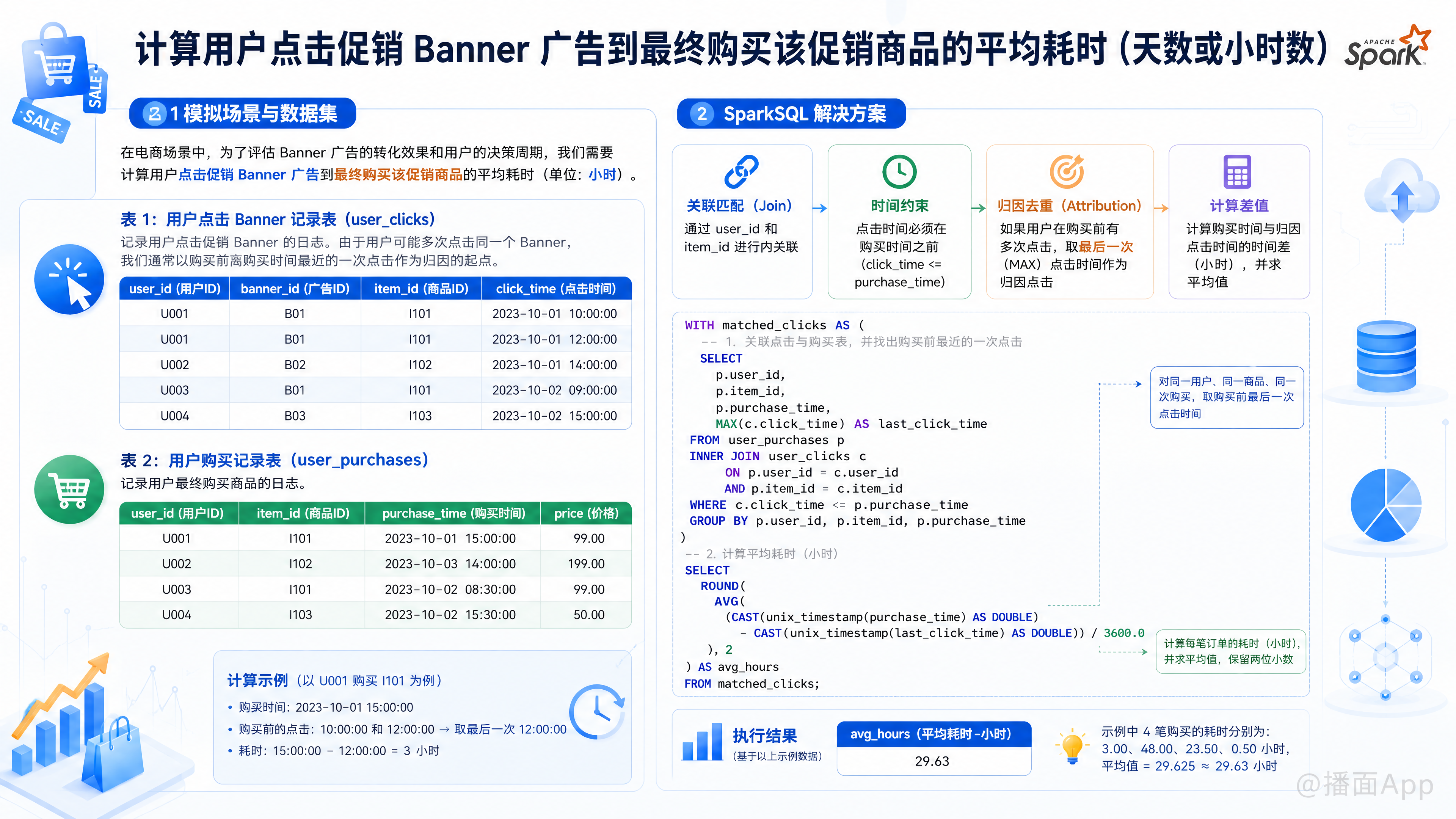 知识点图片
