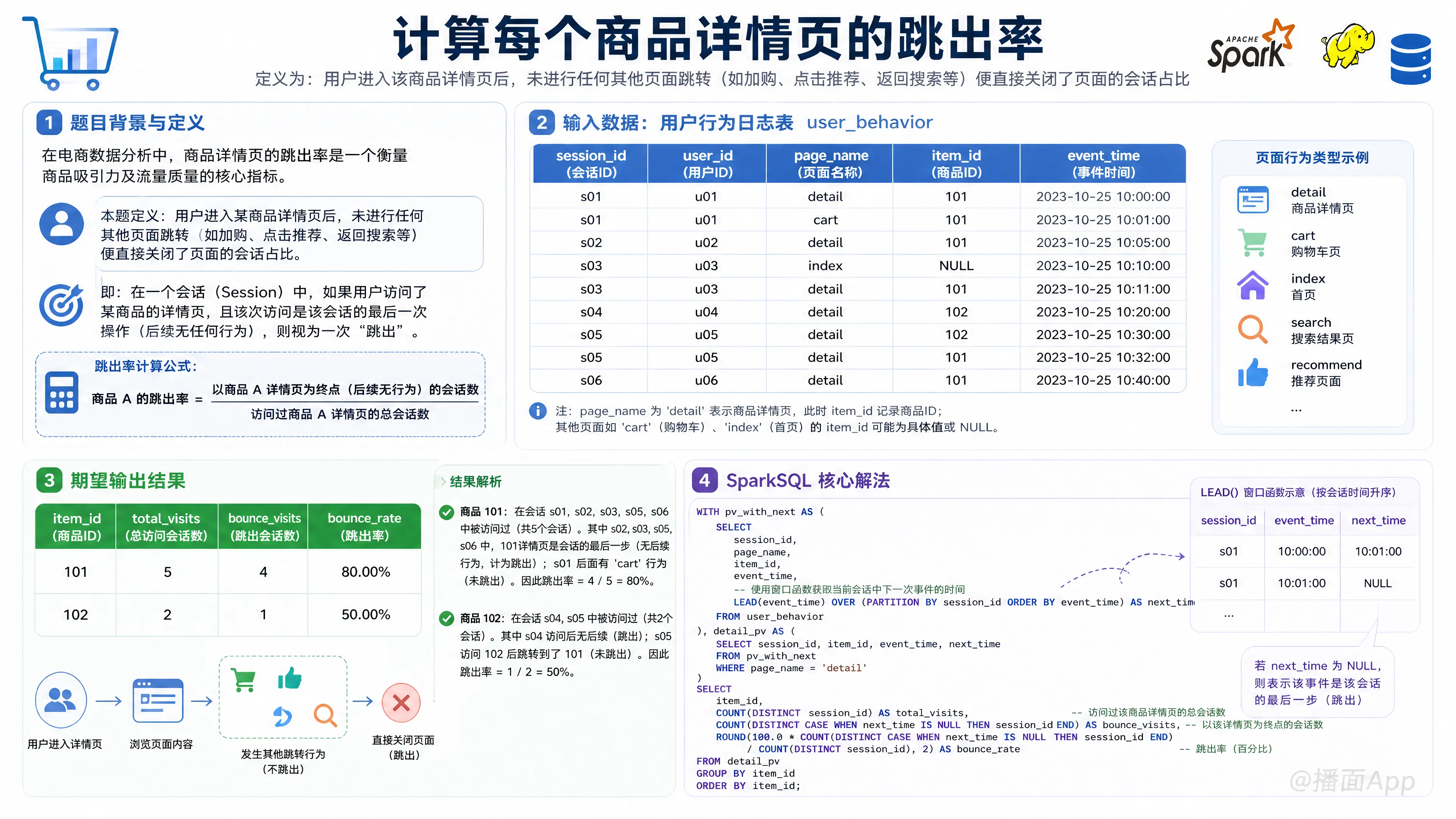 知识点图片