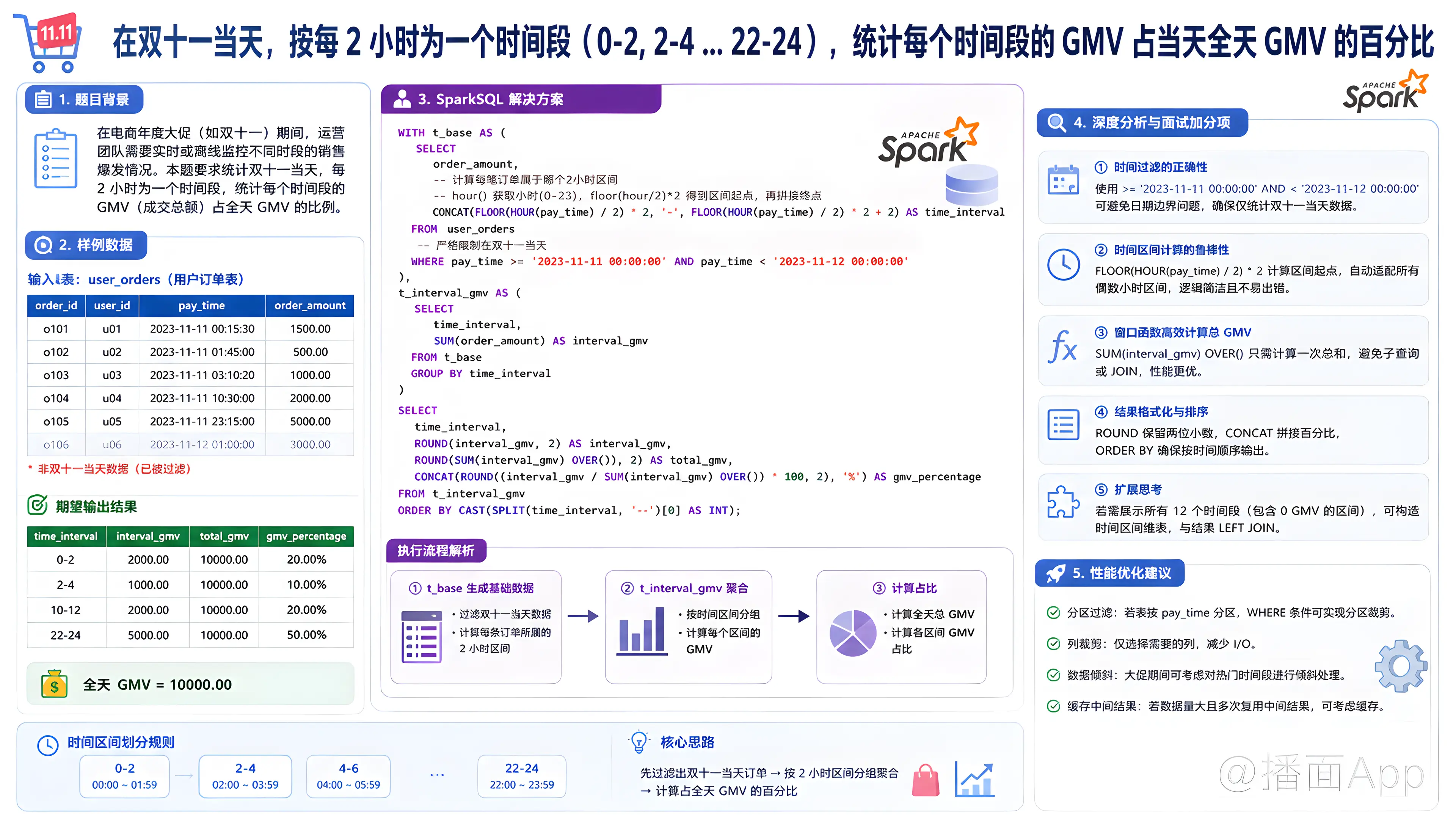 知识点图片