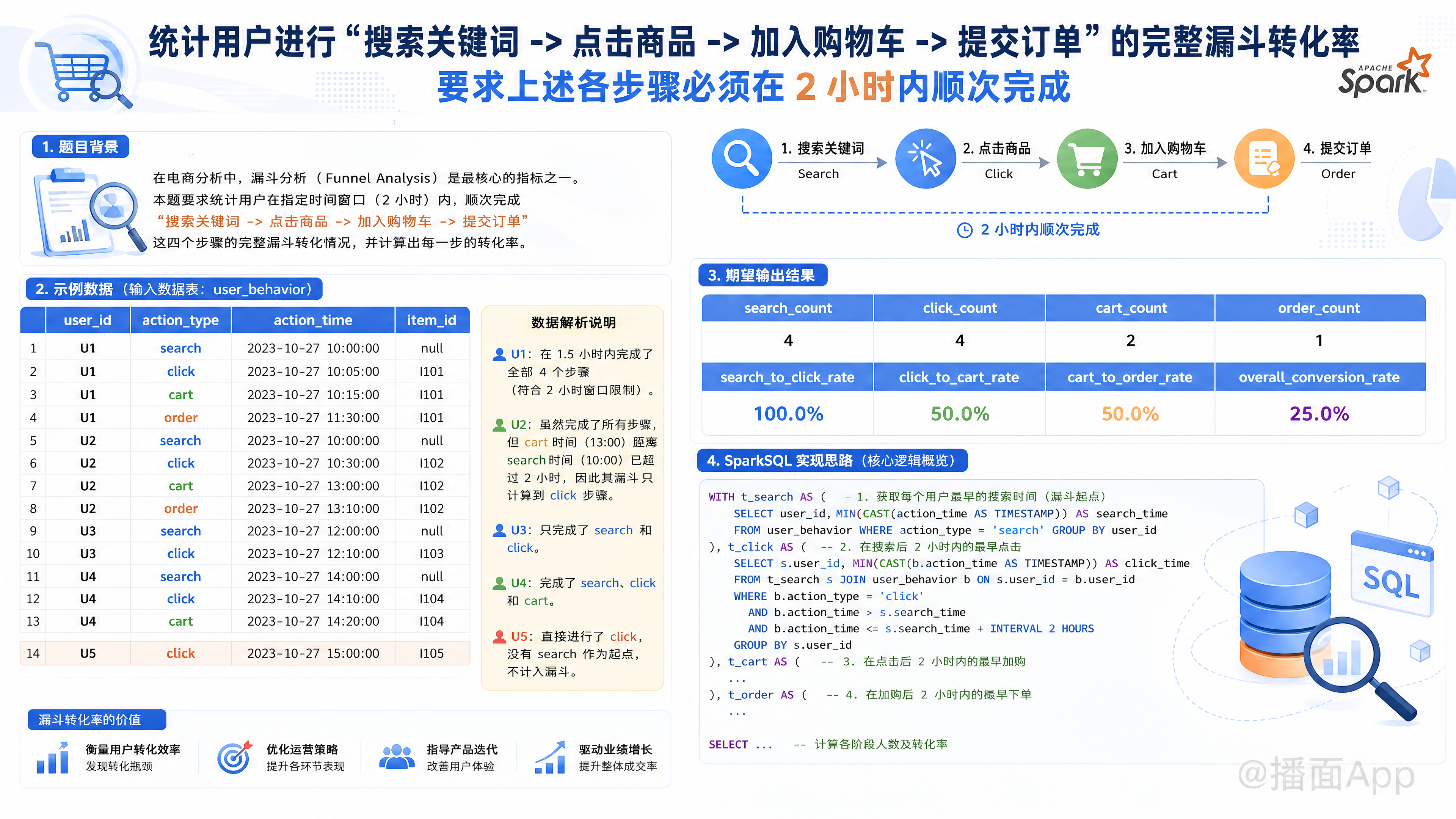 知识点图片