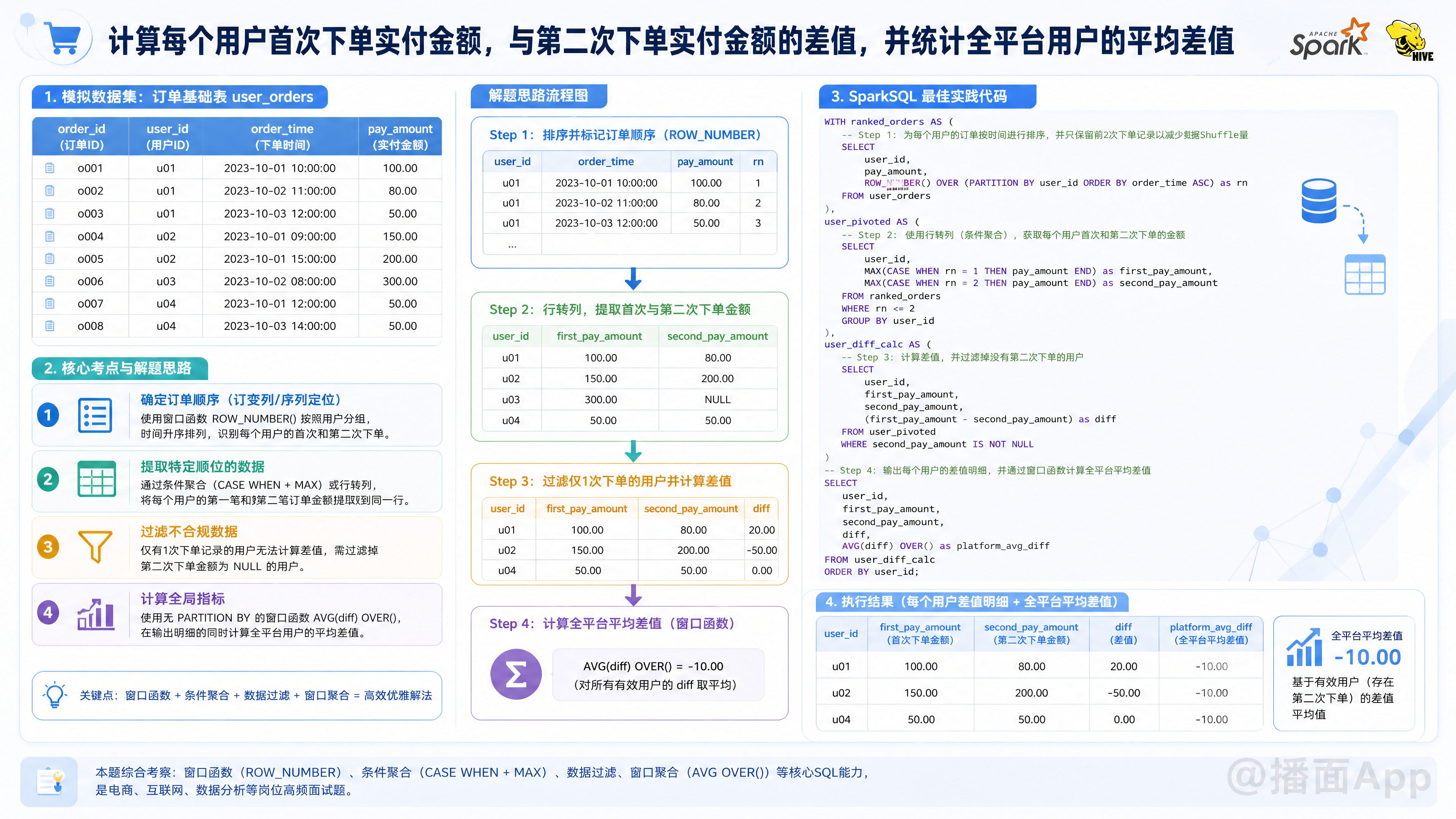 知识点图片