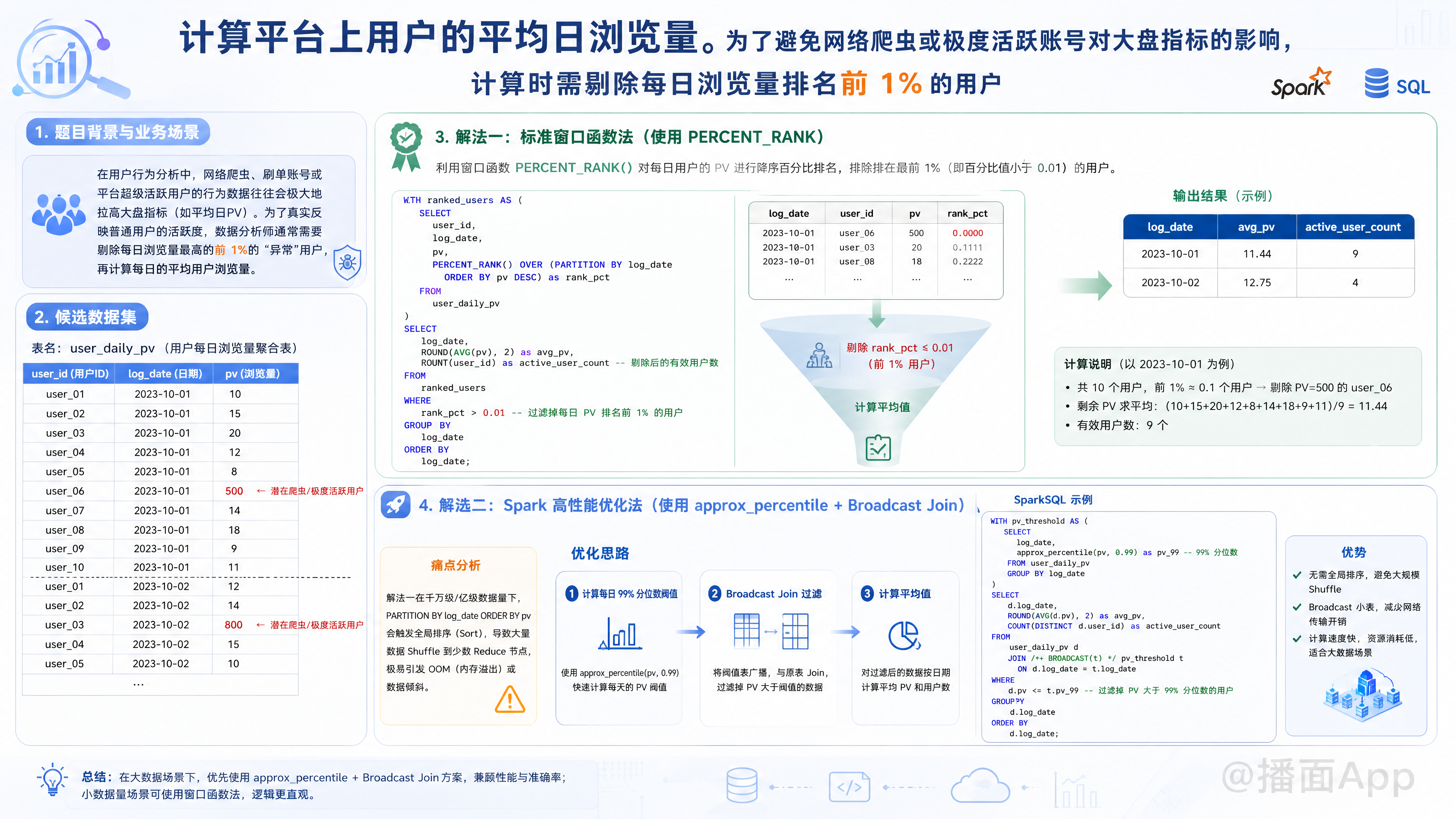 知识点图片