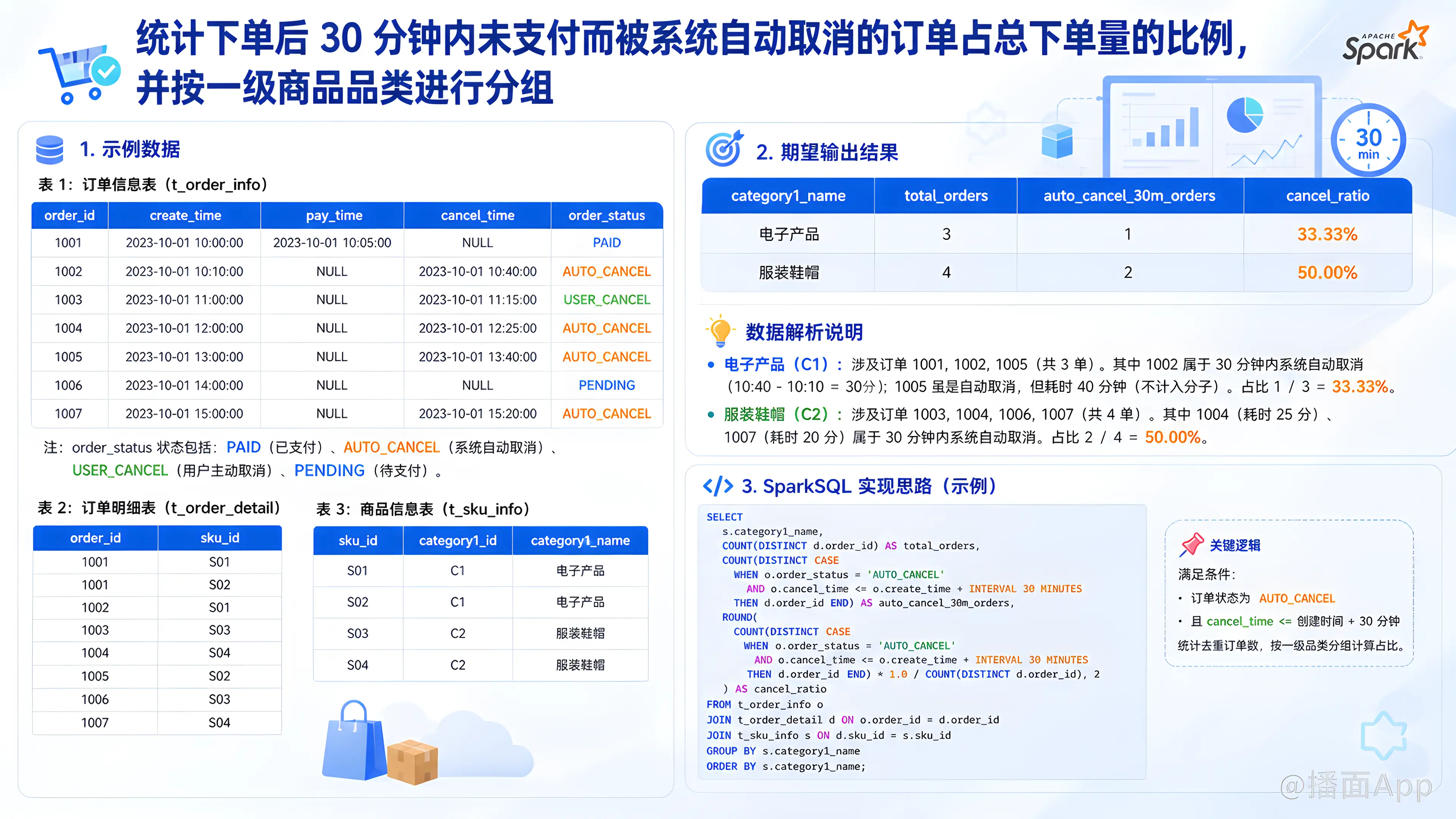 知识点图片
