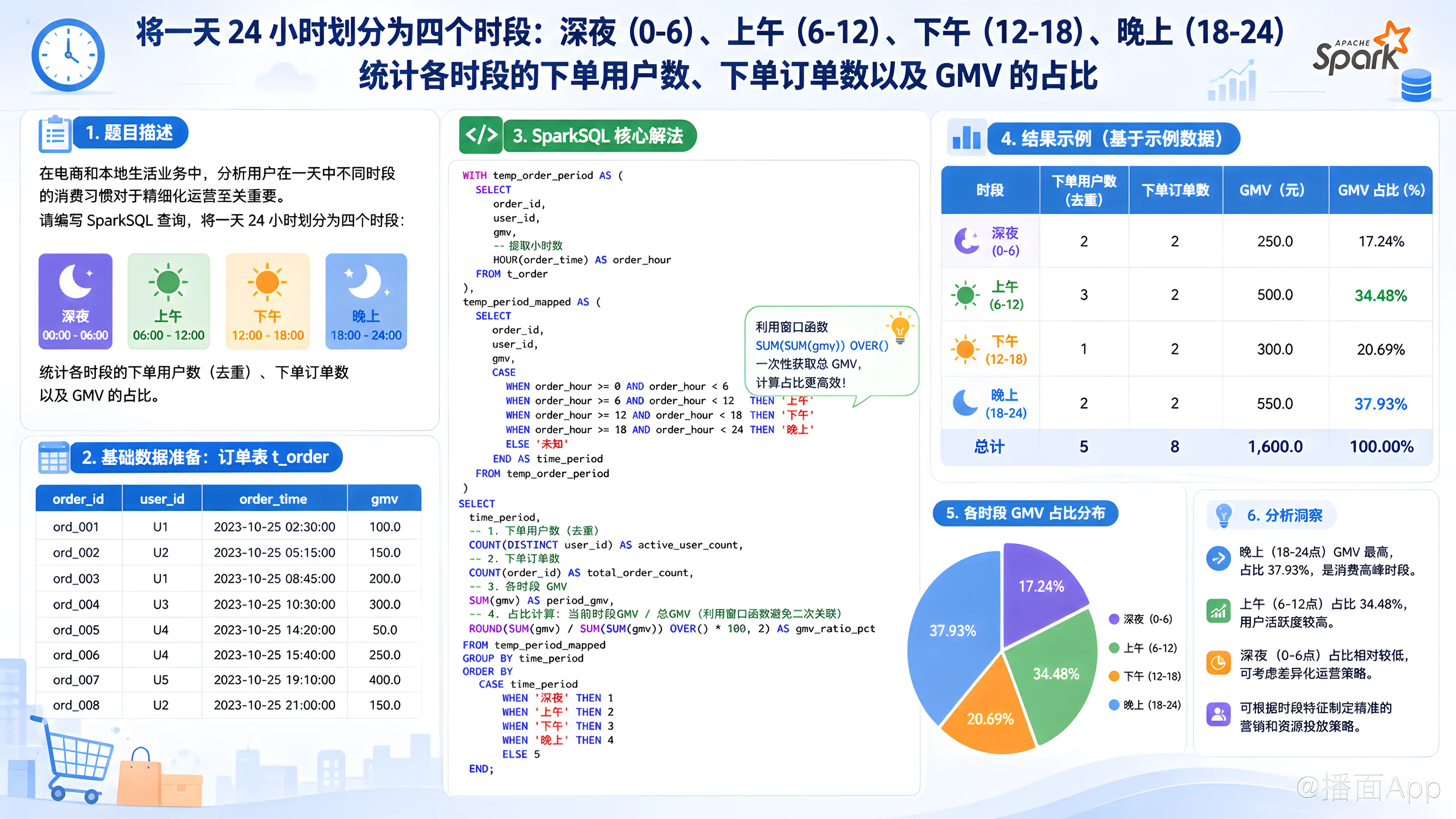 知识点图片