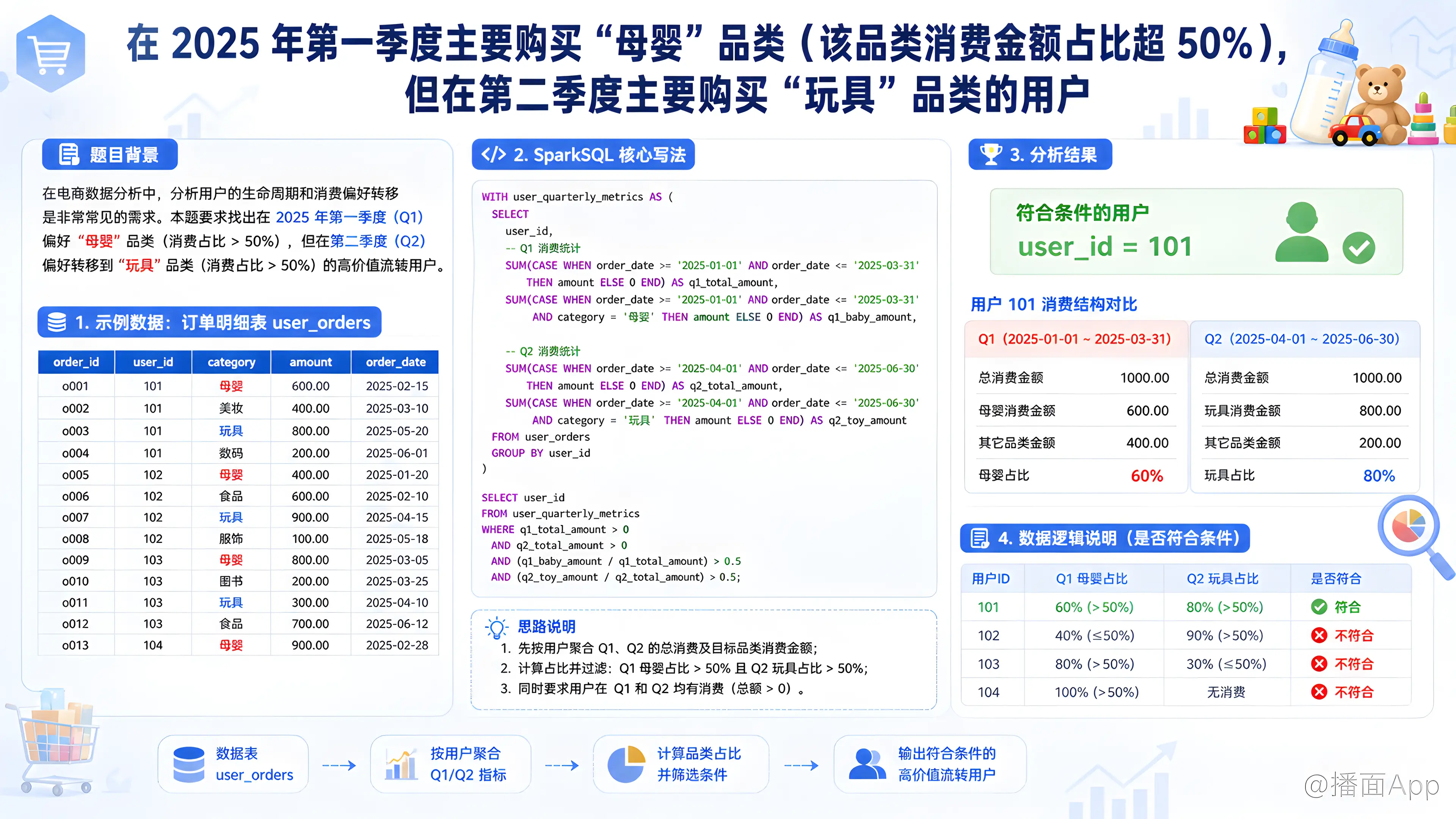 知识点图片