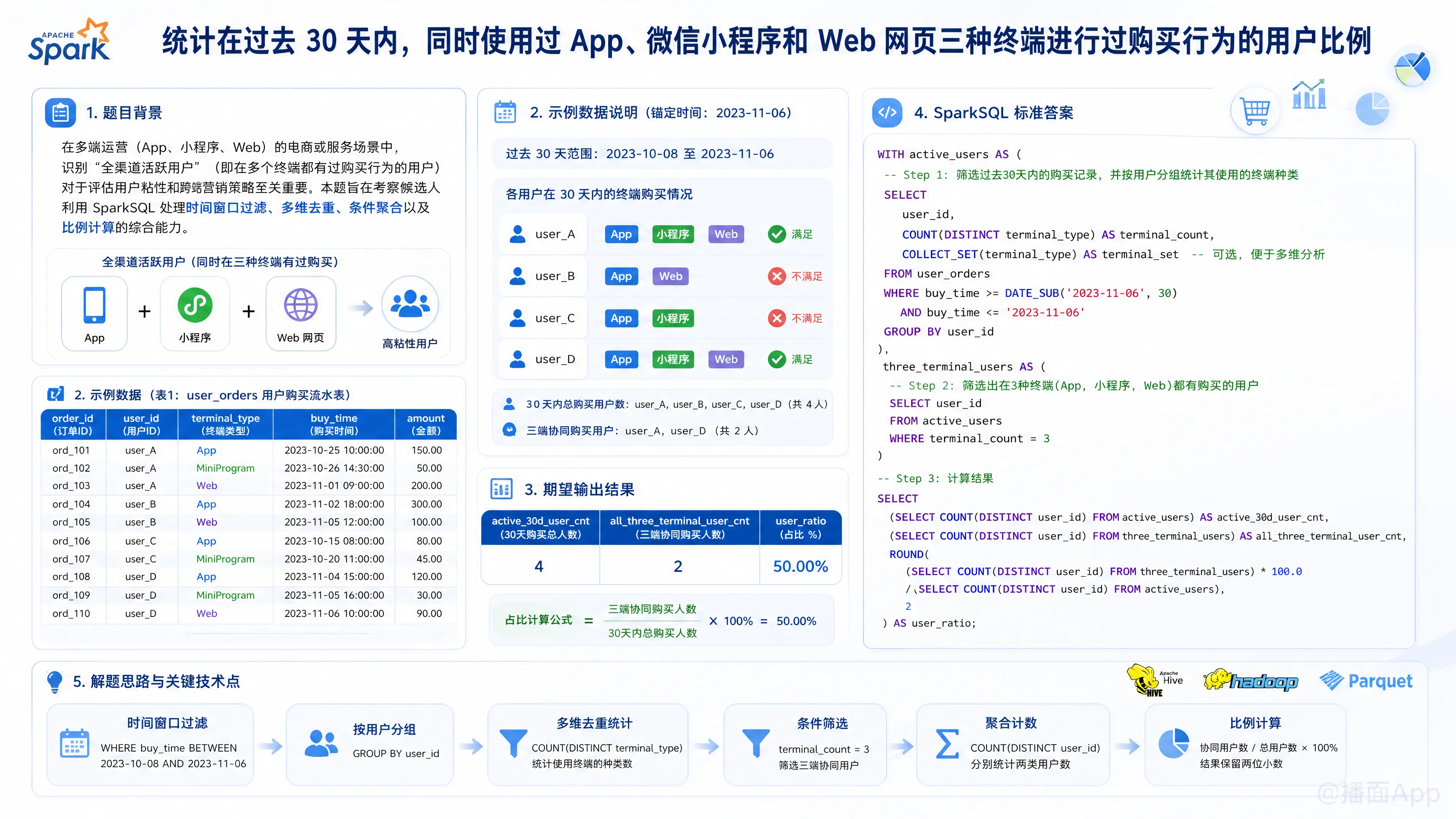 知识点图片