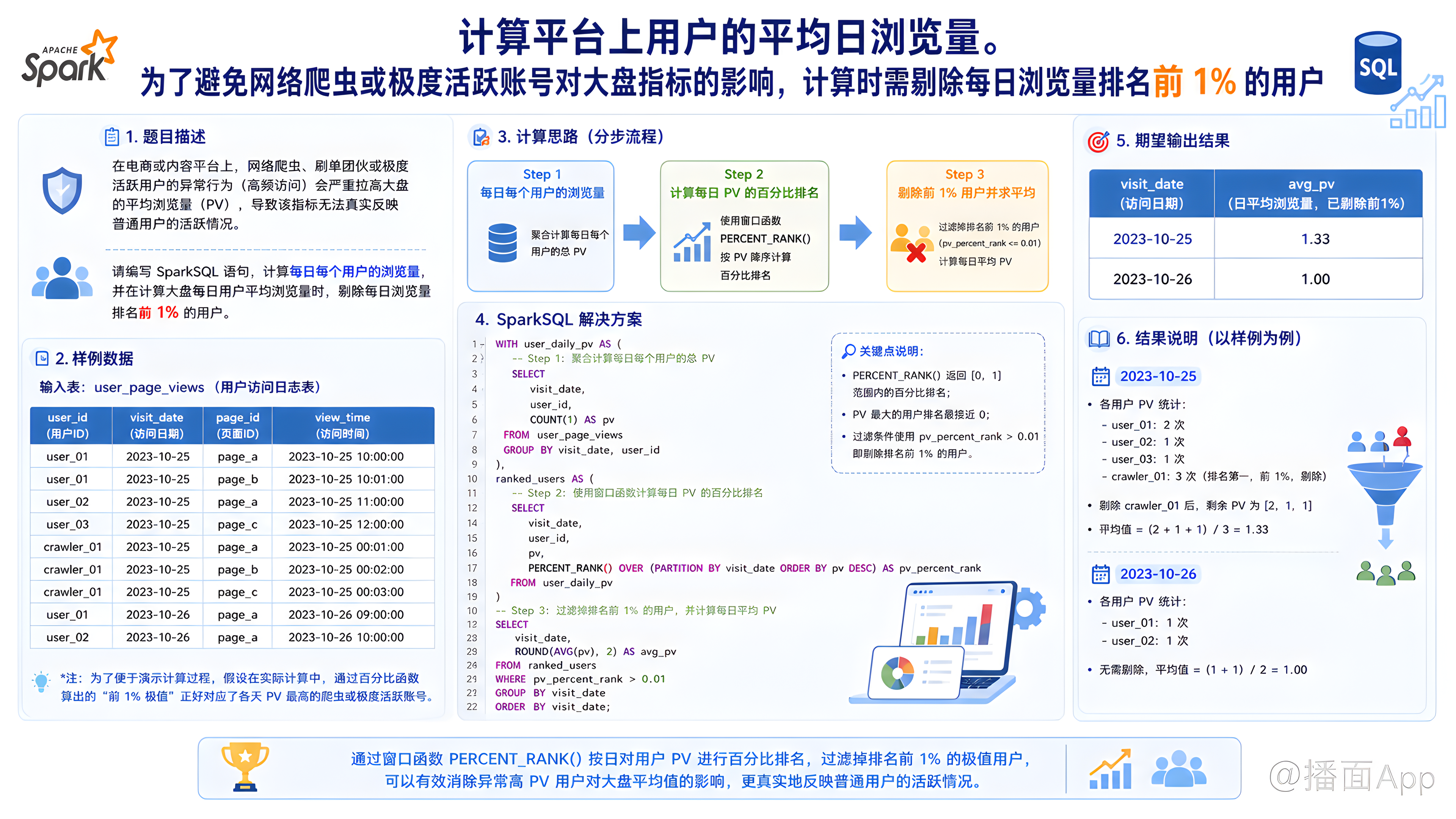 知识点图片