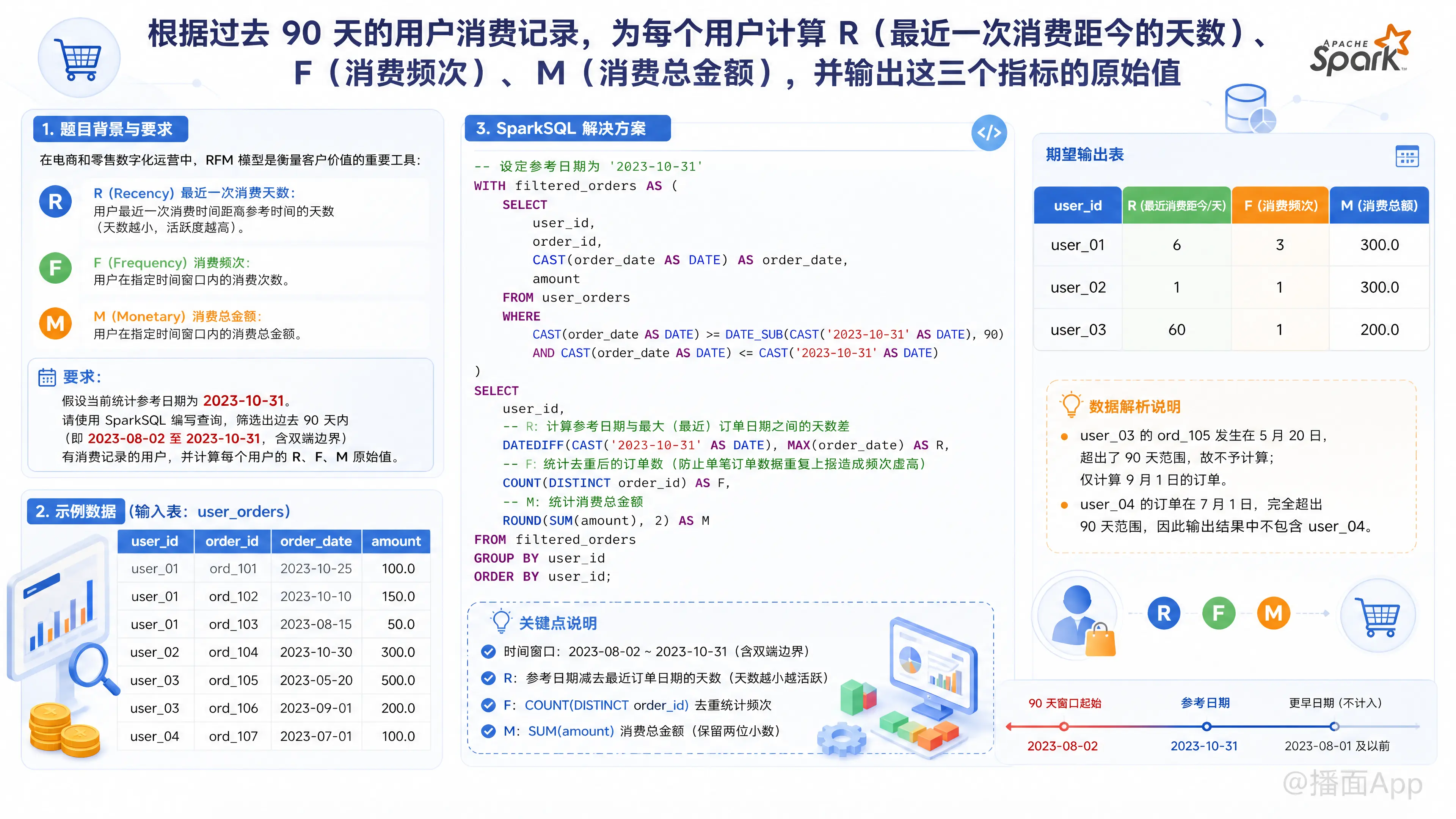 知识点图片