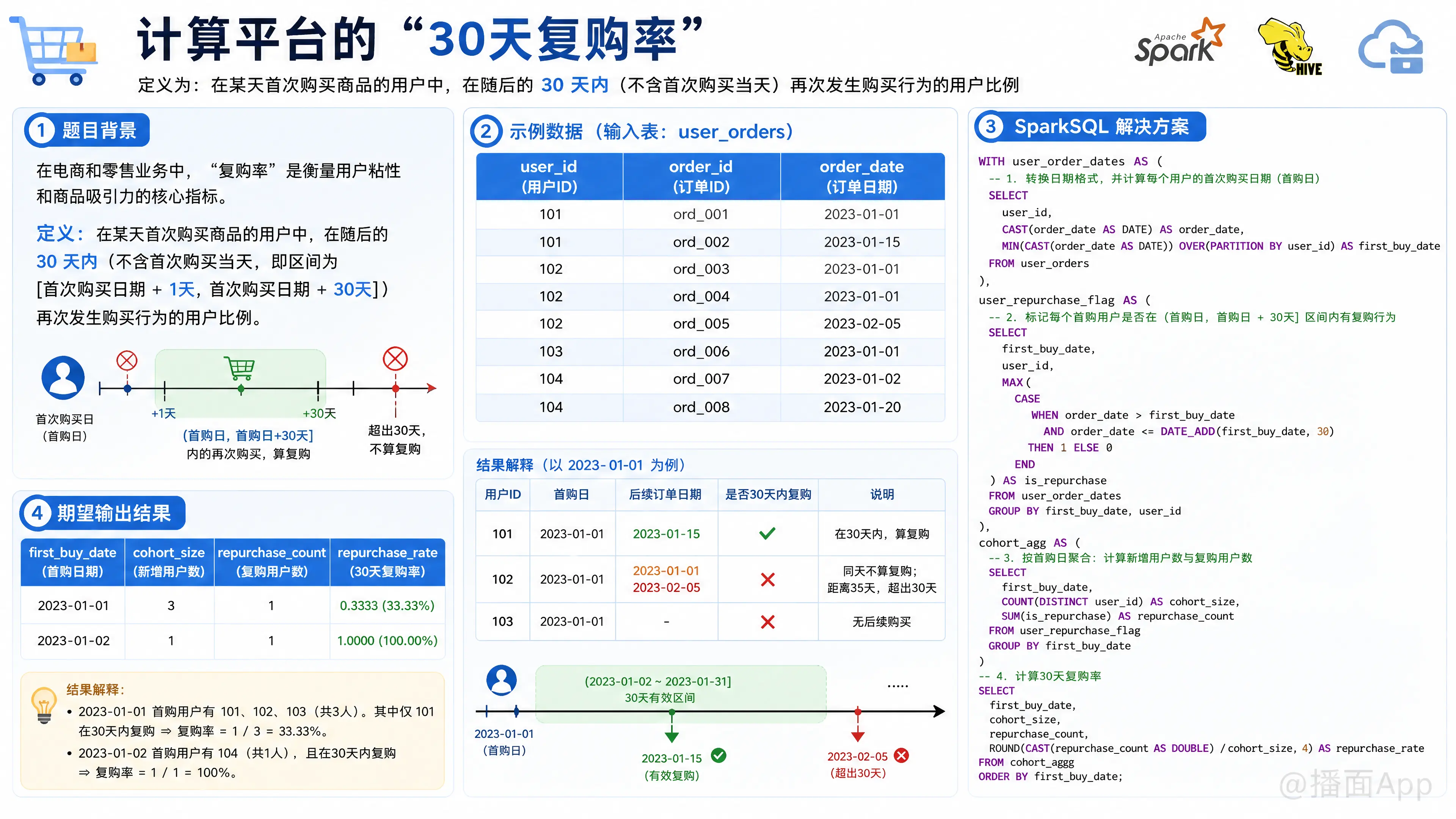 知识点图片