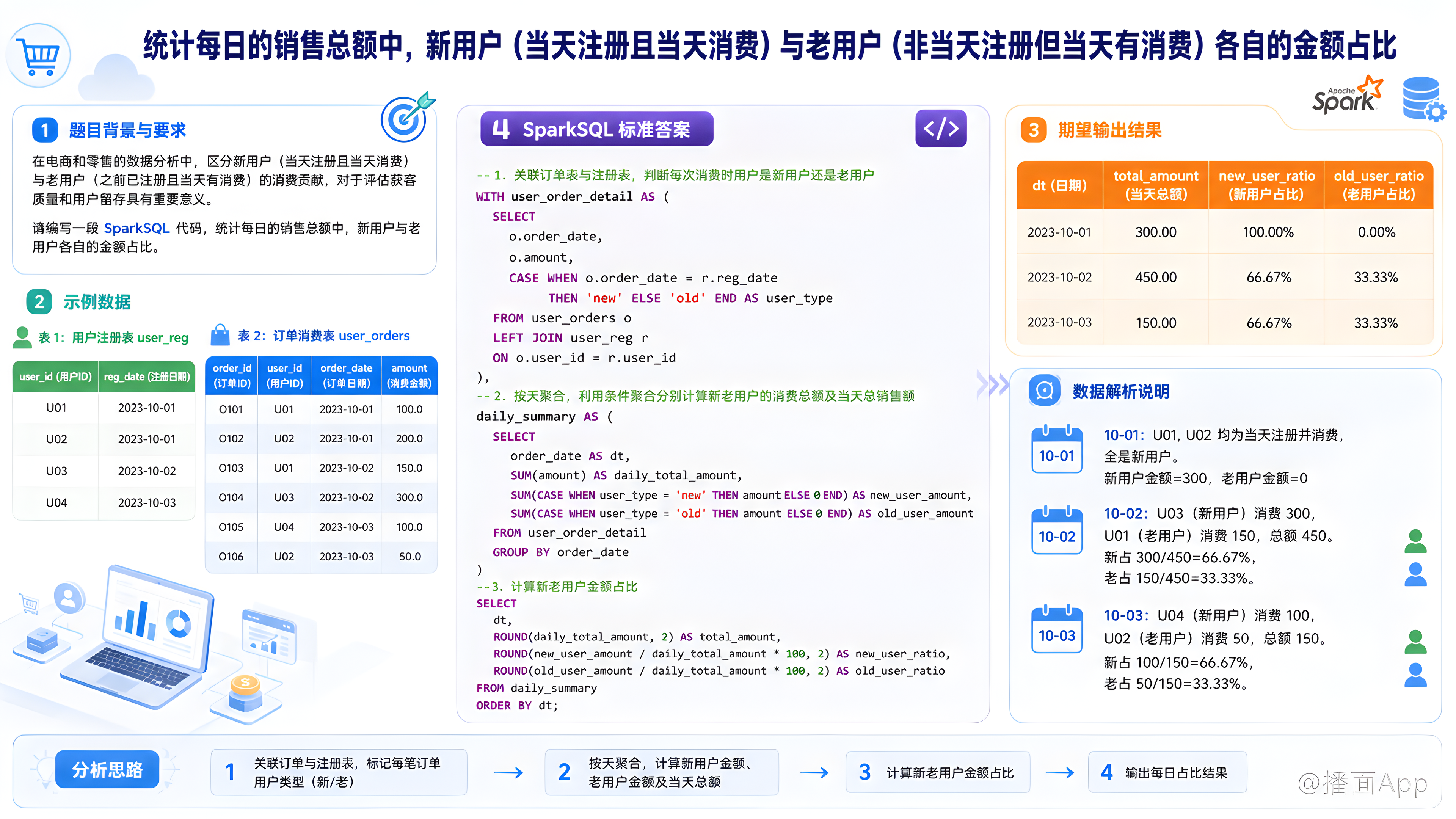 知识点图片