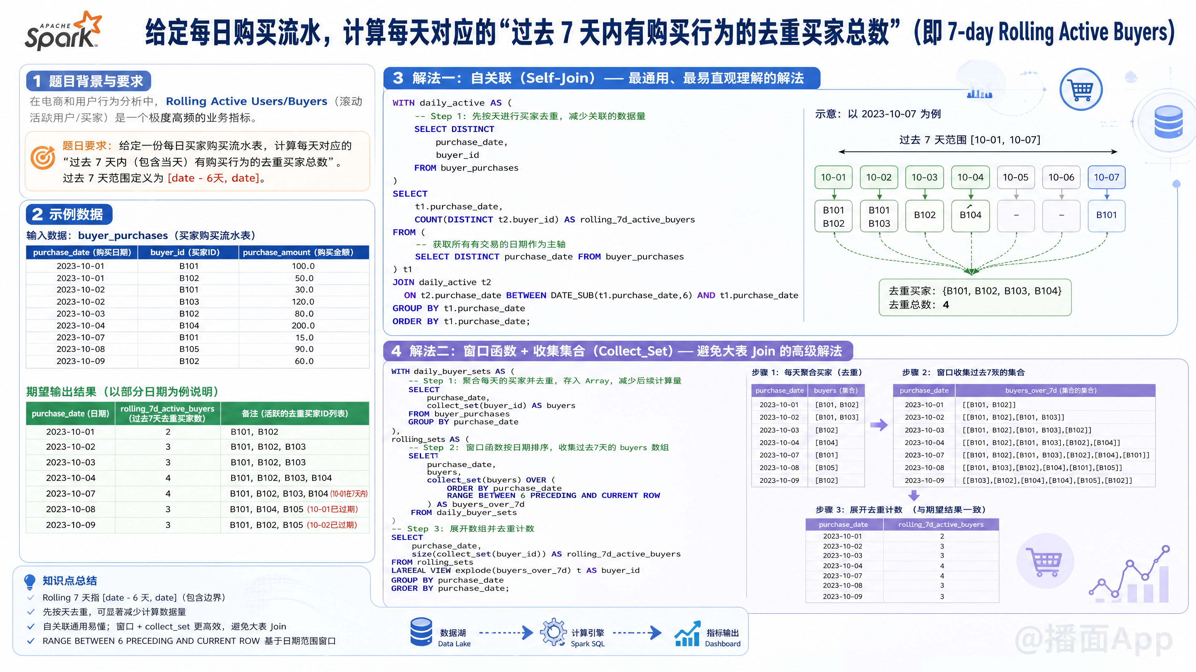 知识点图片
