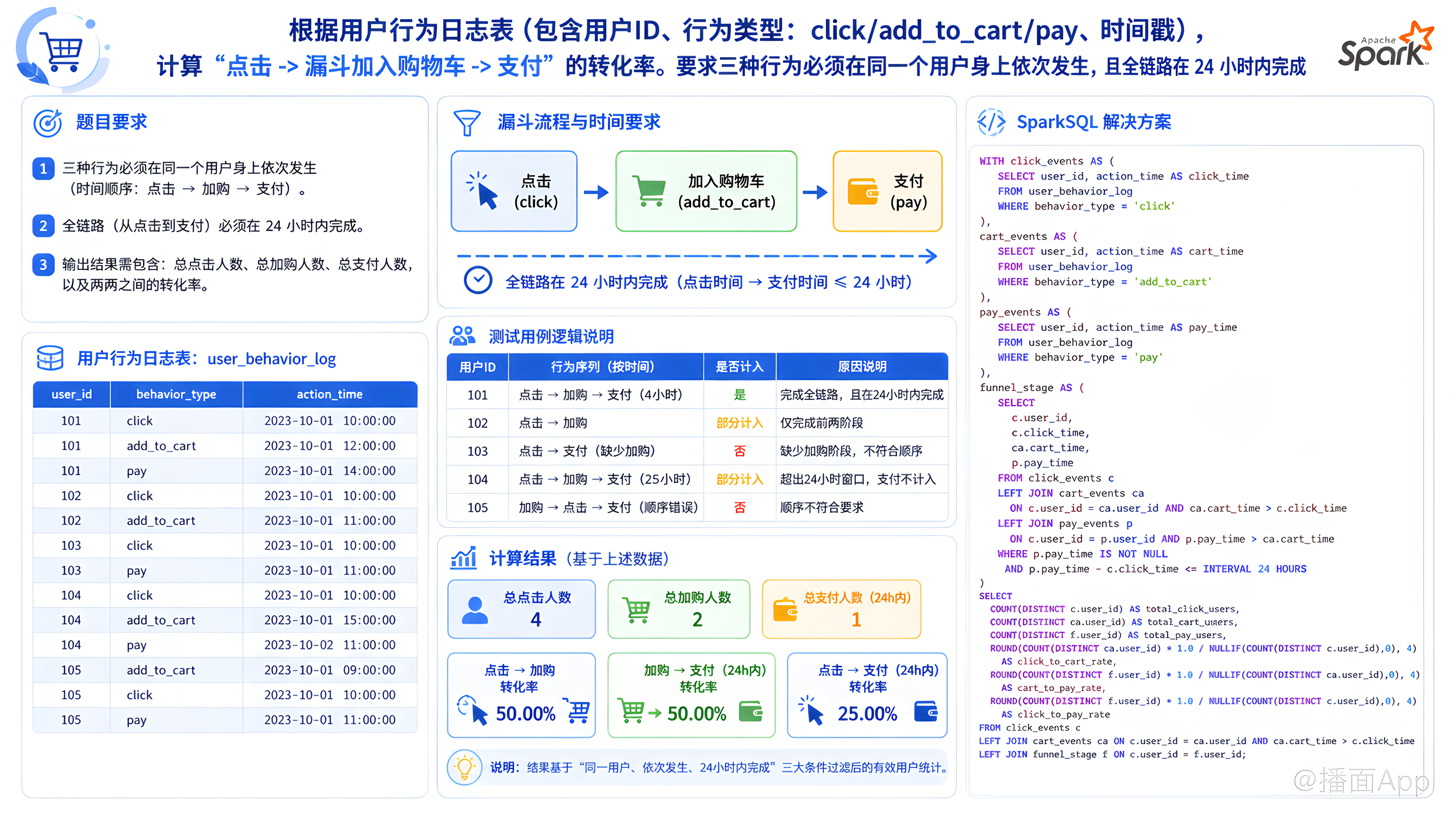 知识点图片