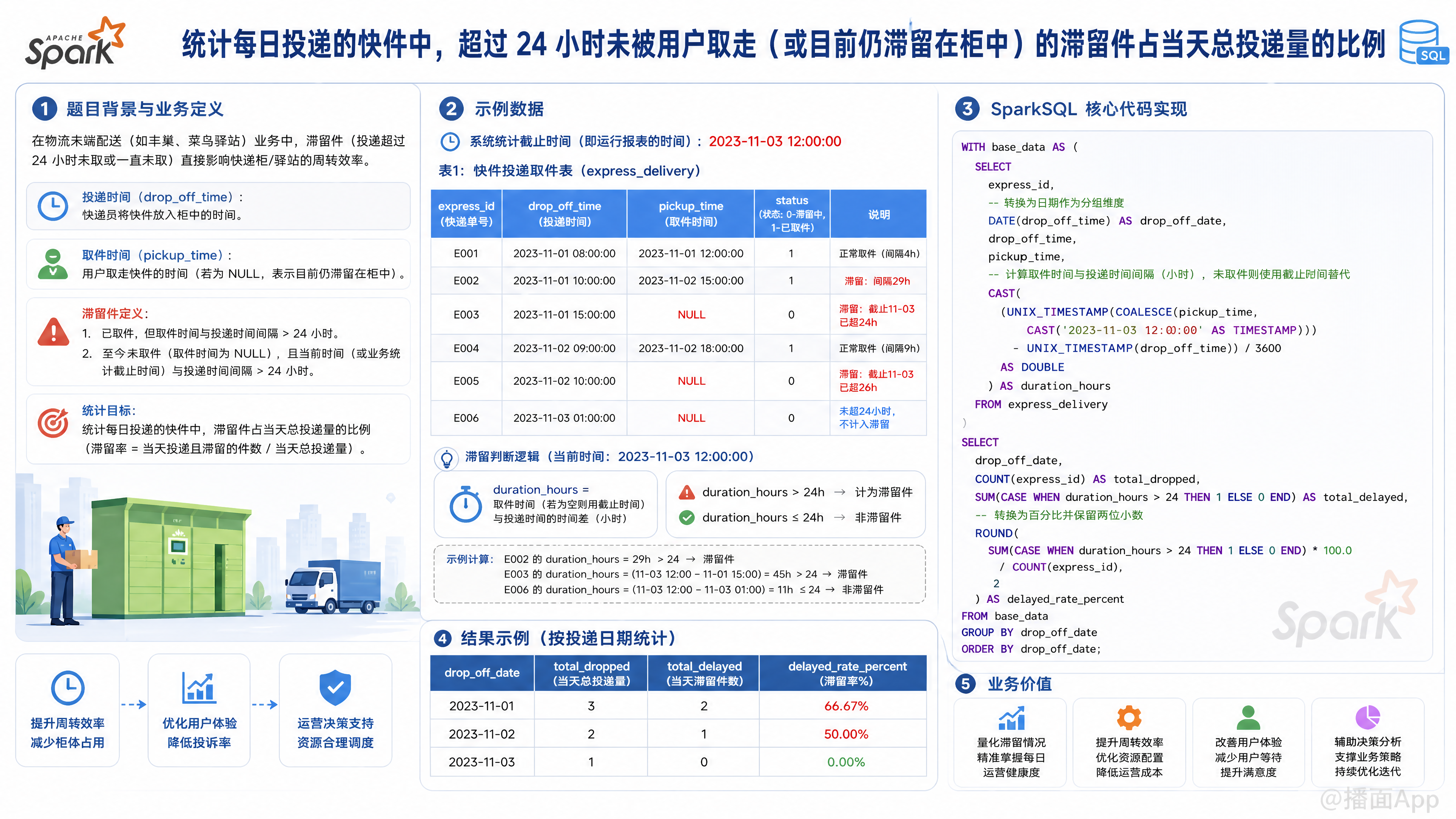 知识点图片