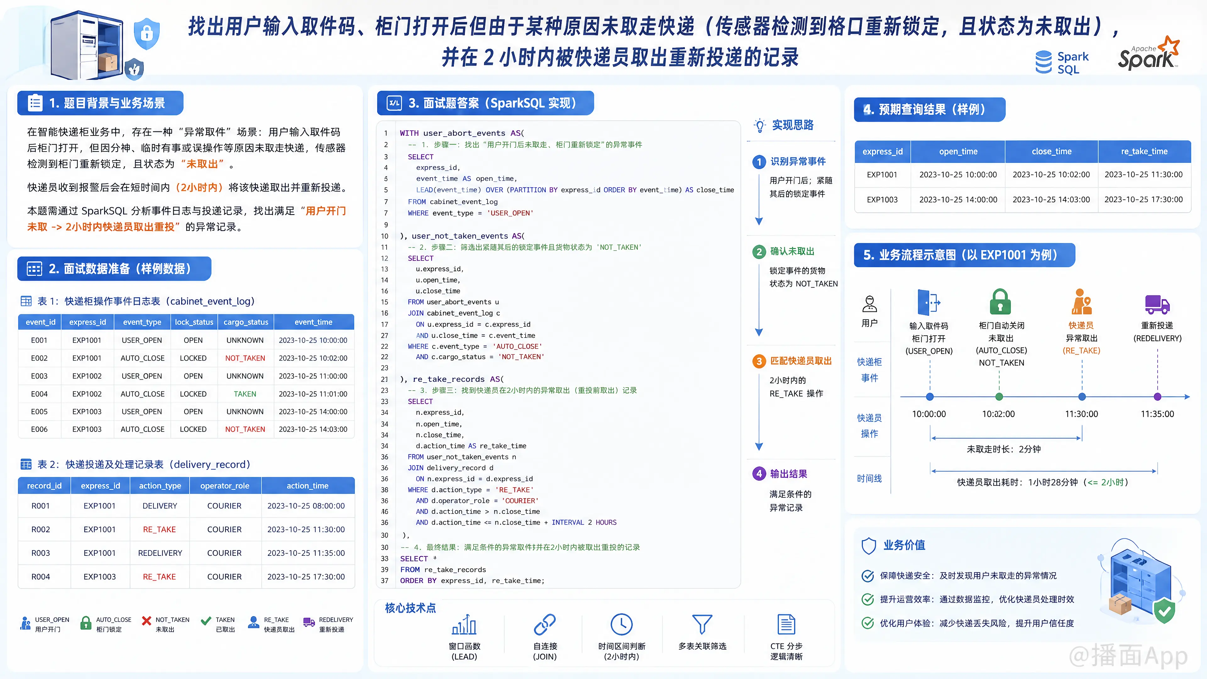 知识点图片
