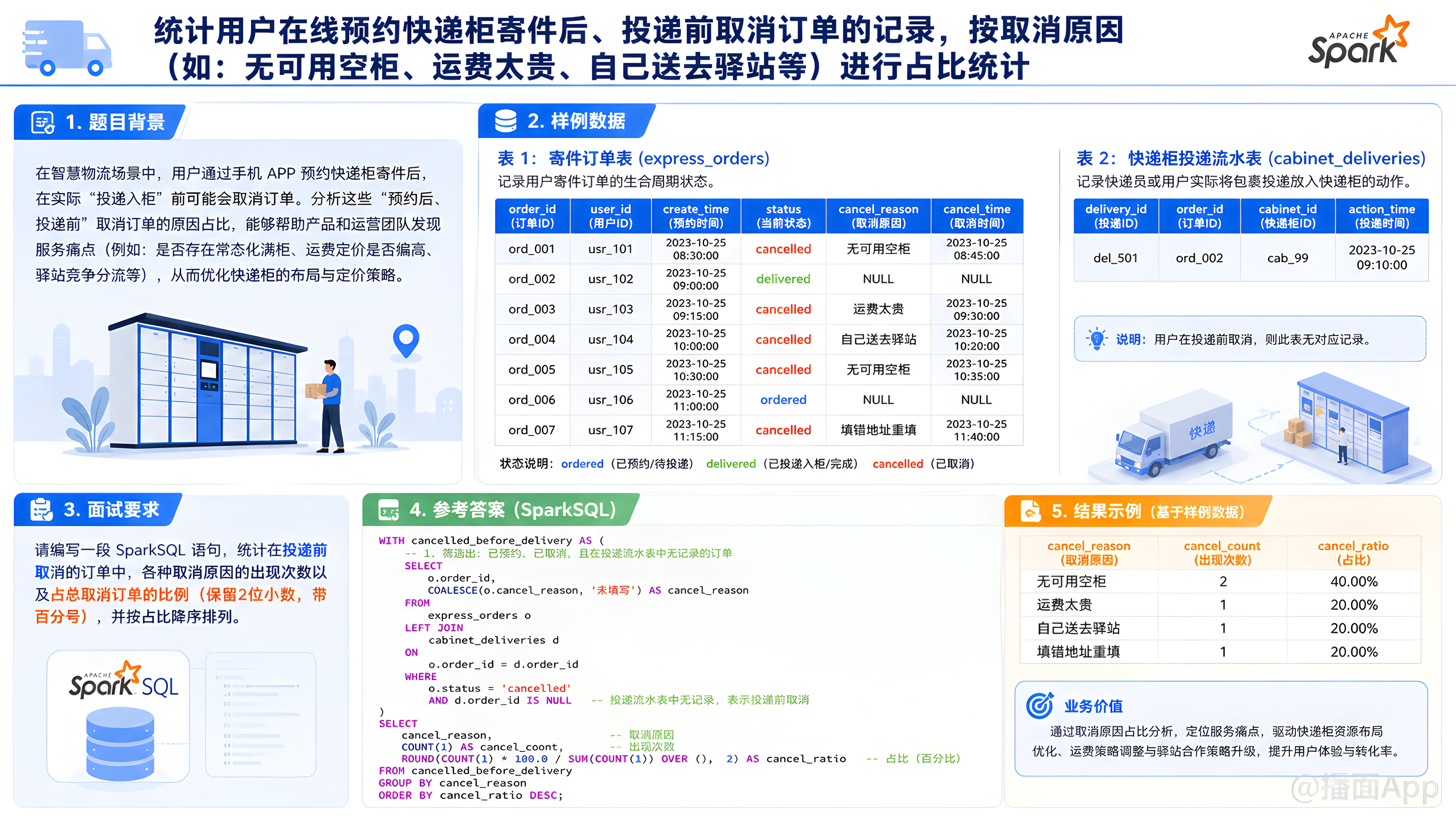 知识点图片
